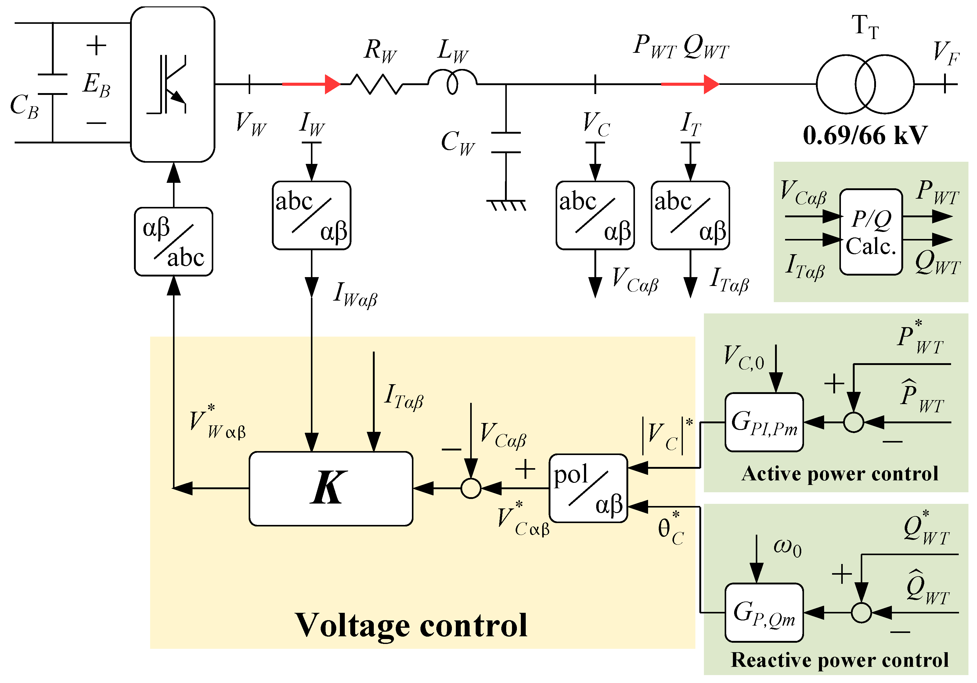 Applsci 14 00881 g002