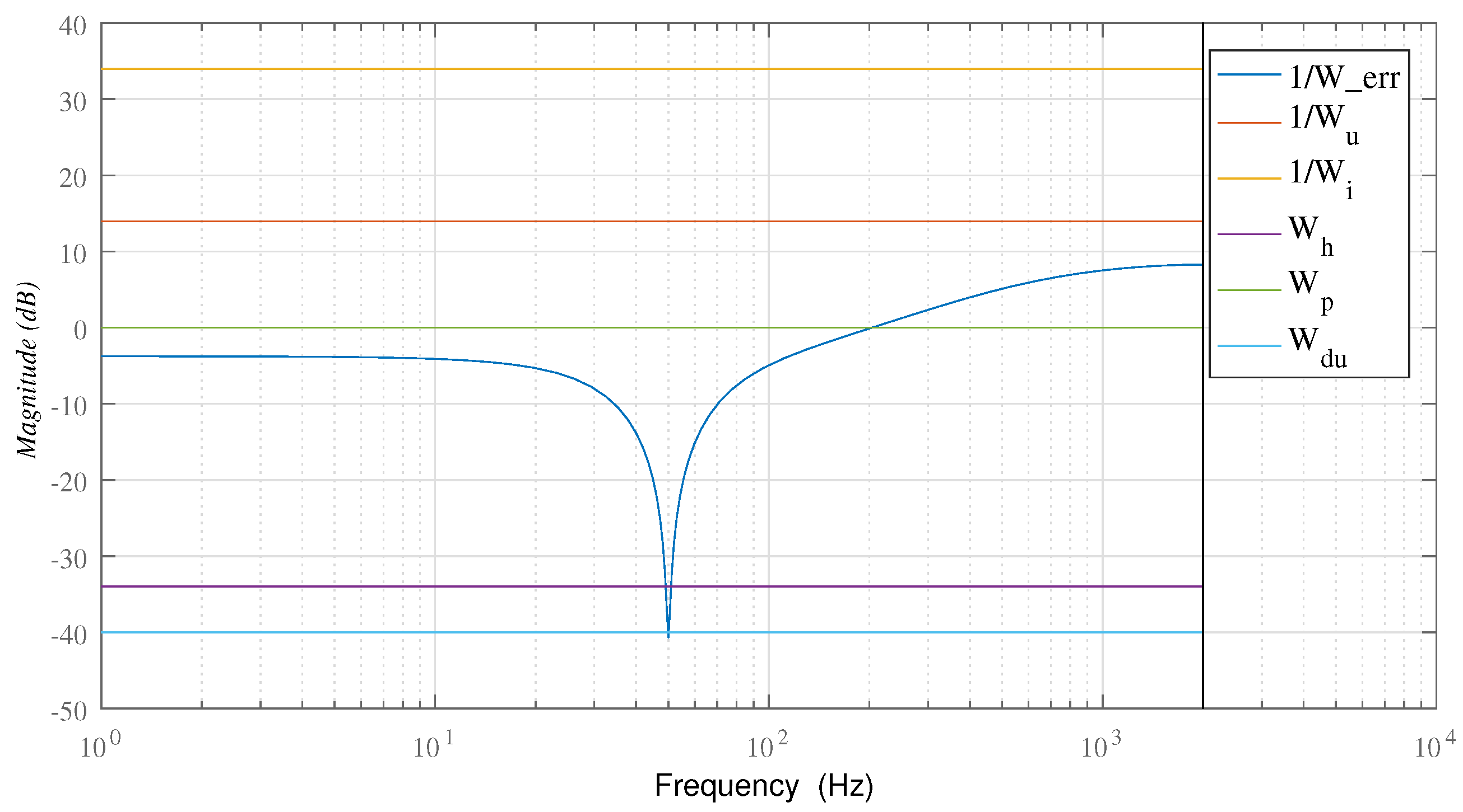 Applsci 14 00881 g008