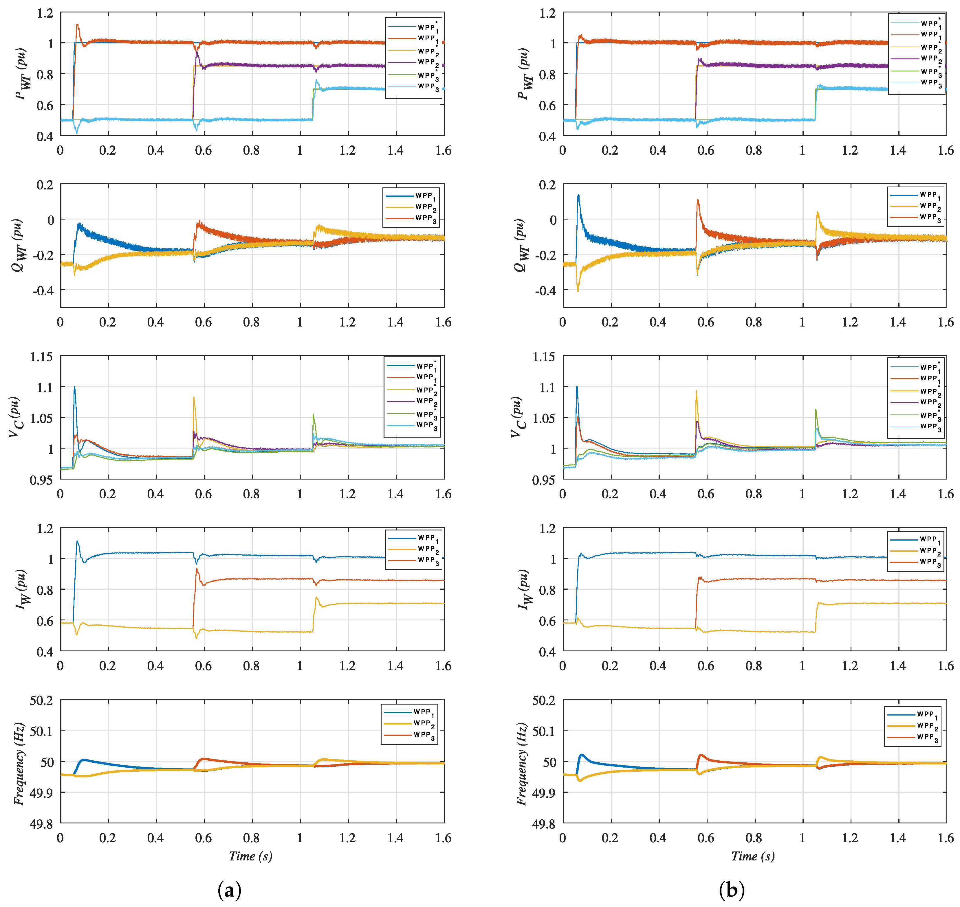 Applsci 14 00881 g011