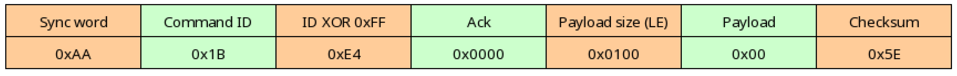 Applsci 14 00887 g006