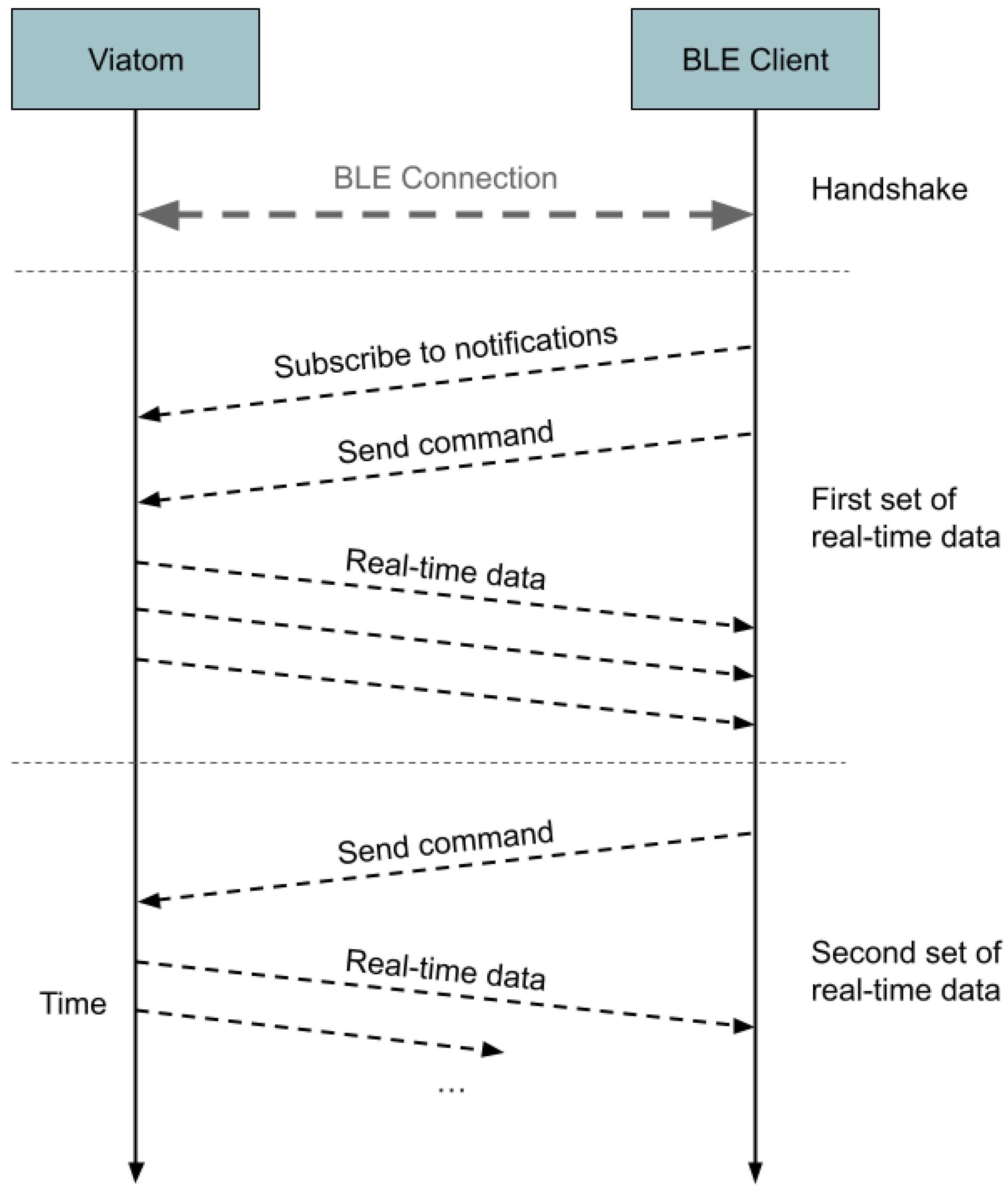 Applsci 14 00887 g007