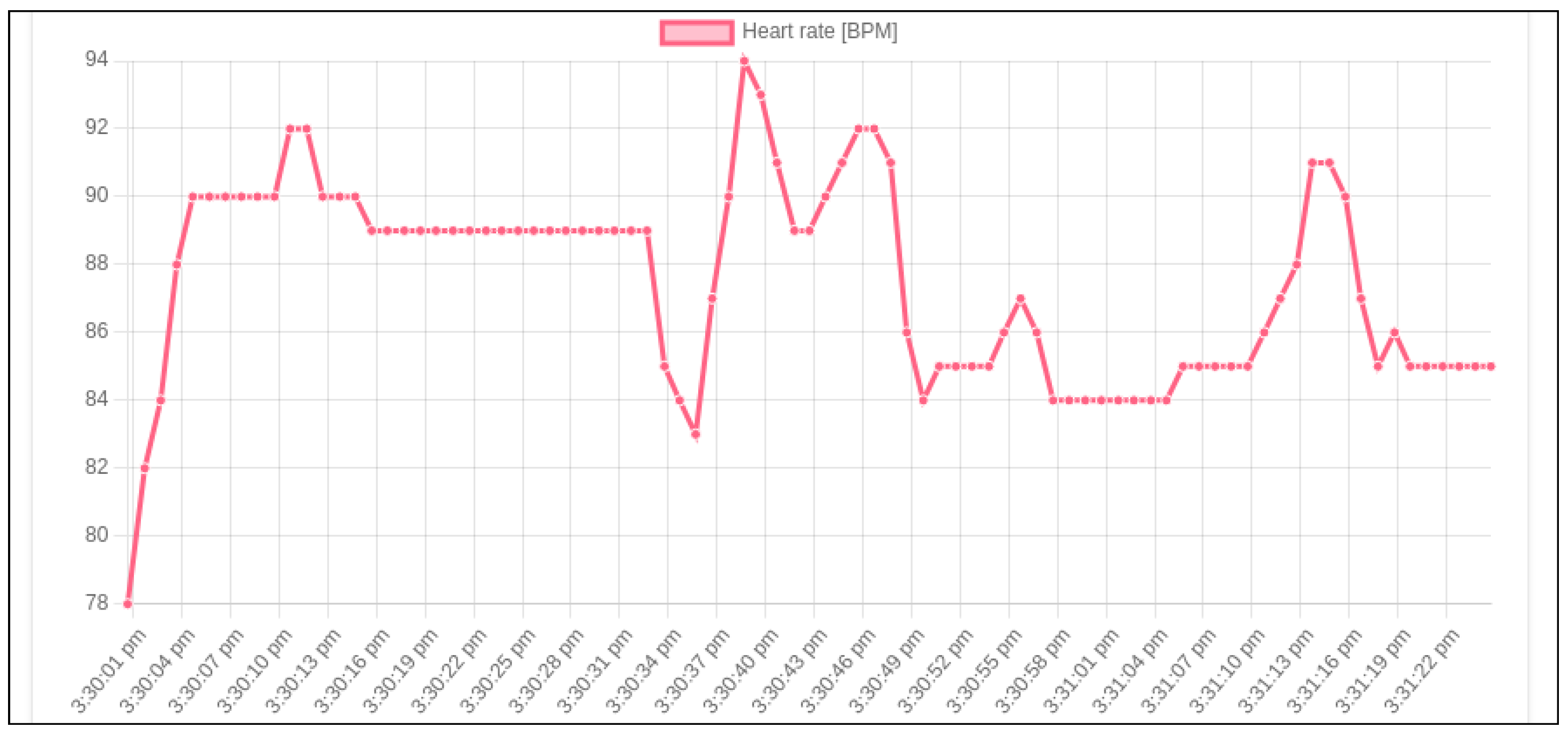 Applsci 14 00887 g012