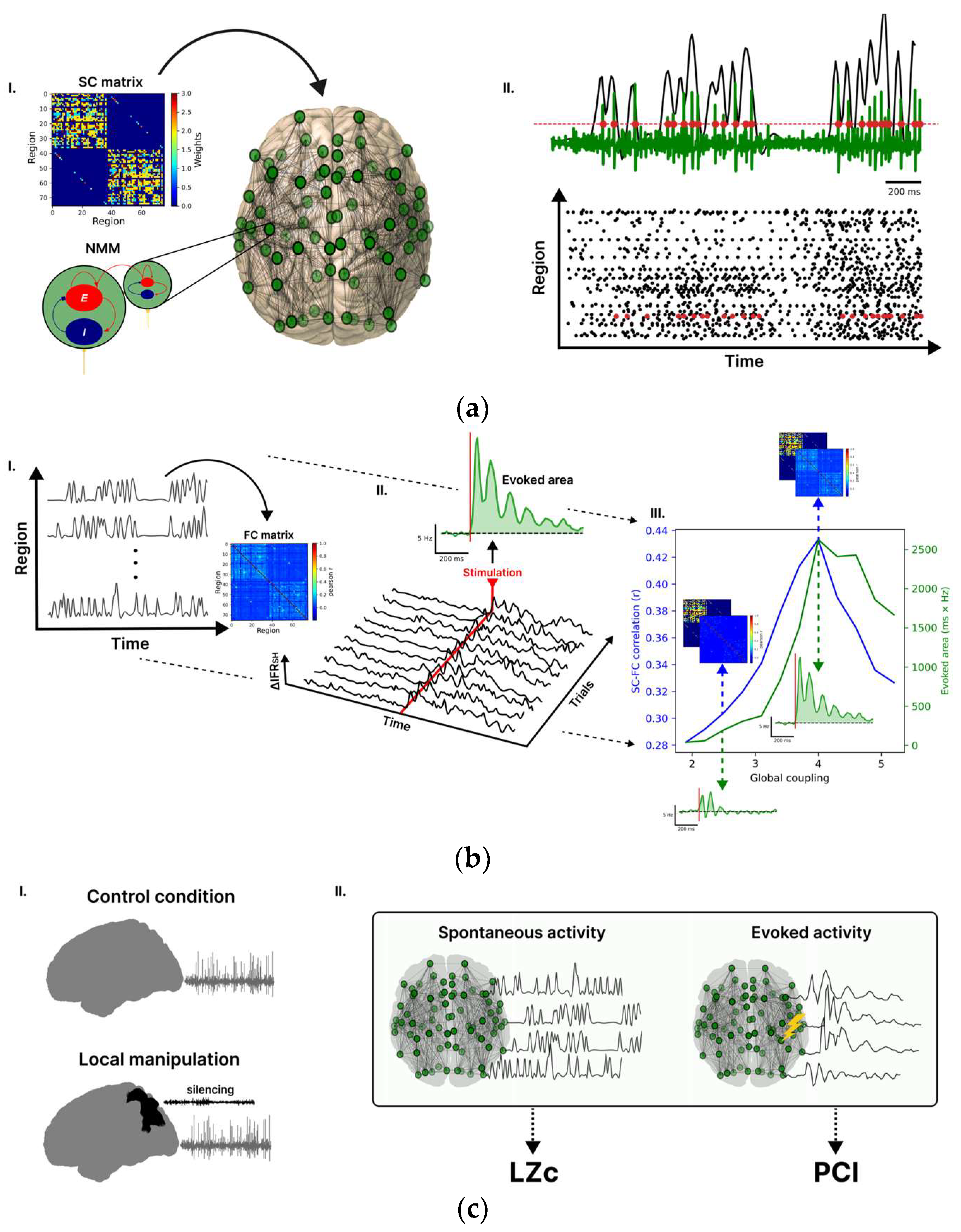 Applsci 14 00890 g001 Applsci 14 00890 g001