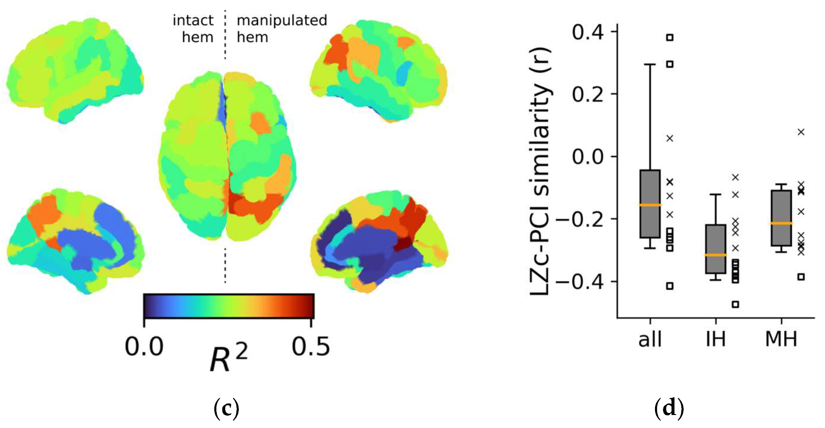 Applsci 14 00890 g004b Applsci 14 00890 g004b