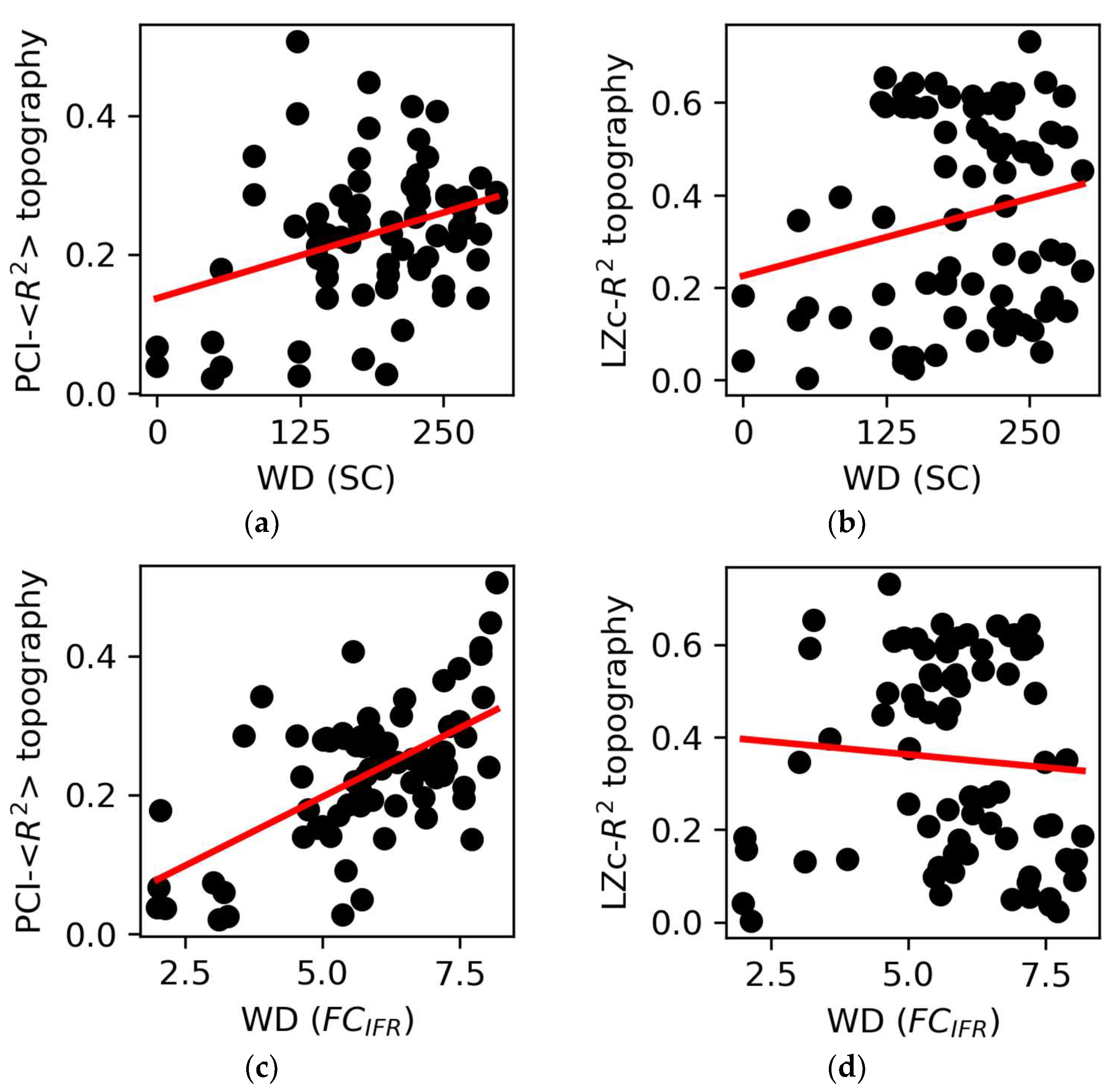 Applsci 14 00890 g005 Applsci 14 00890 g005
