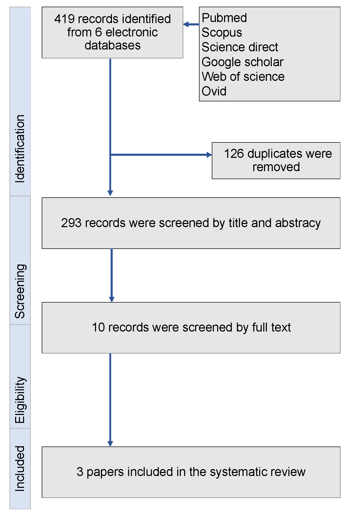 Applsci 14 00892 g001 Applsci 14 00892 g001