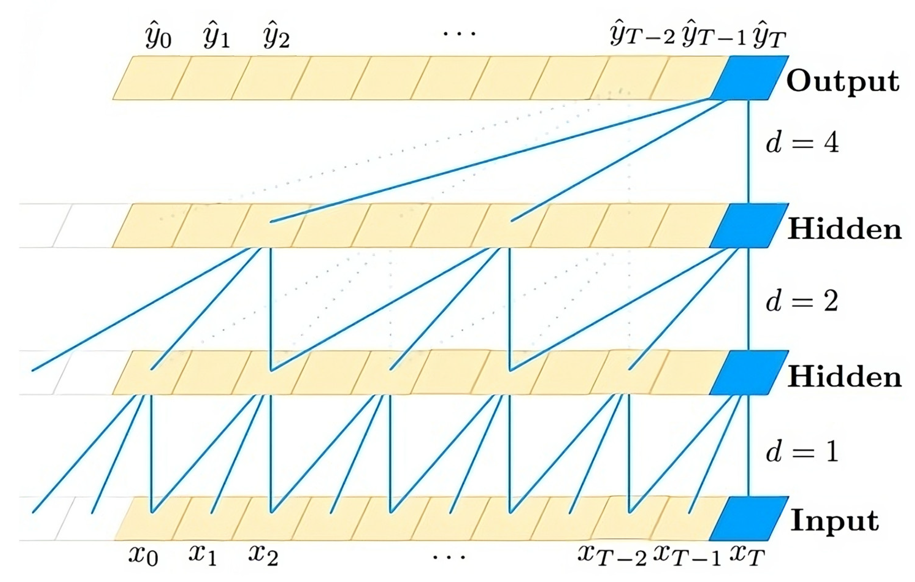 Applsci 14 00893 g002
