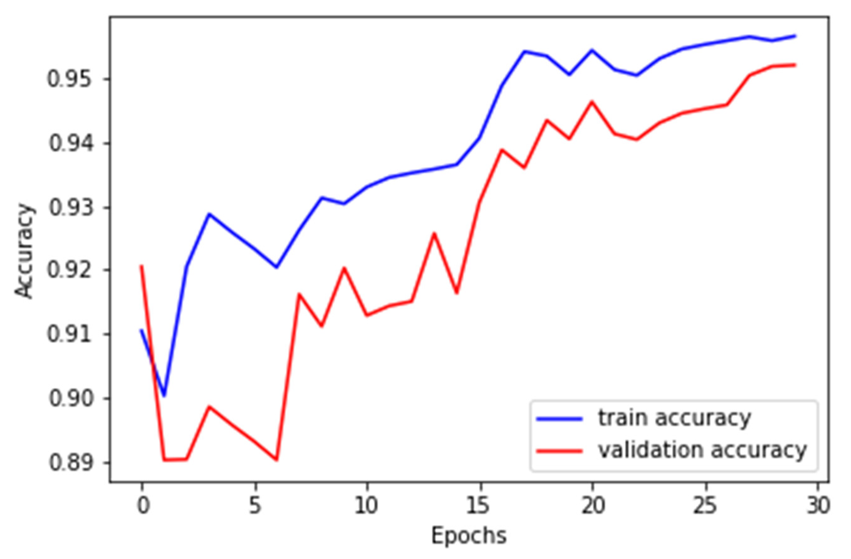 Applsci 14 00893 g008