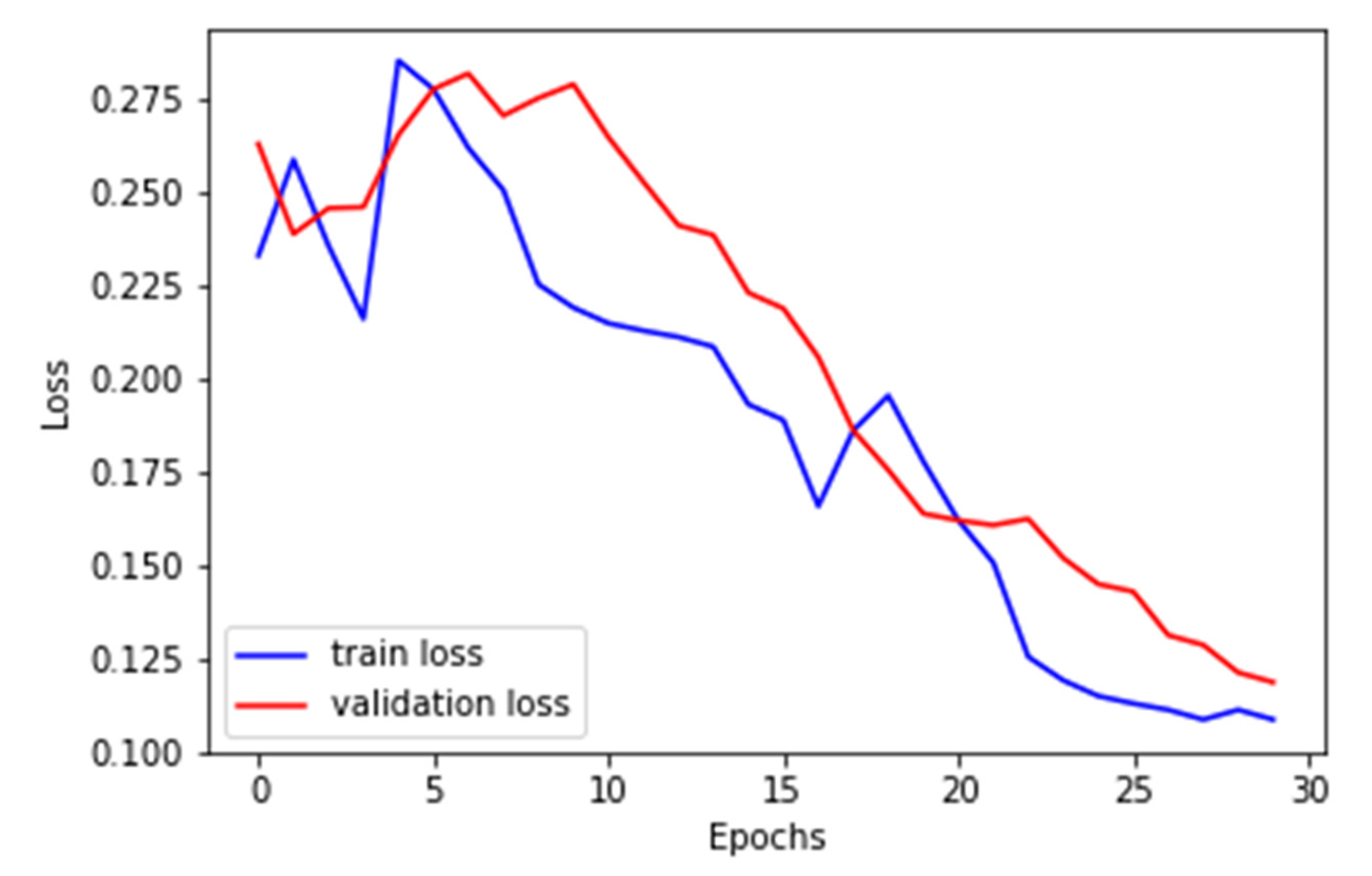 Applsci 14 00893 g009