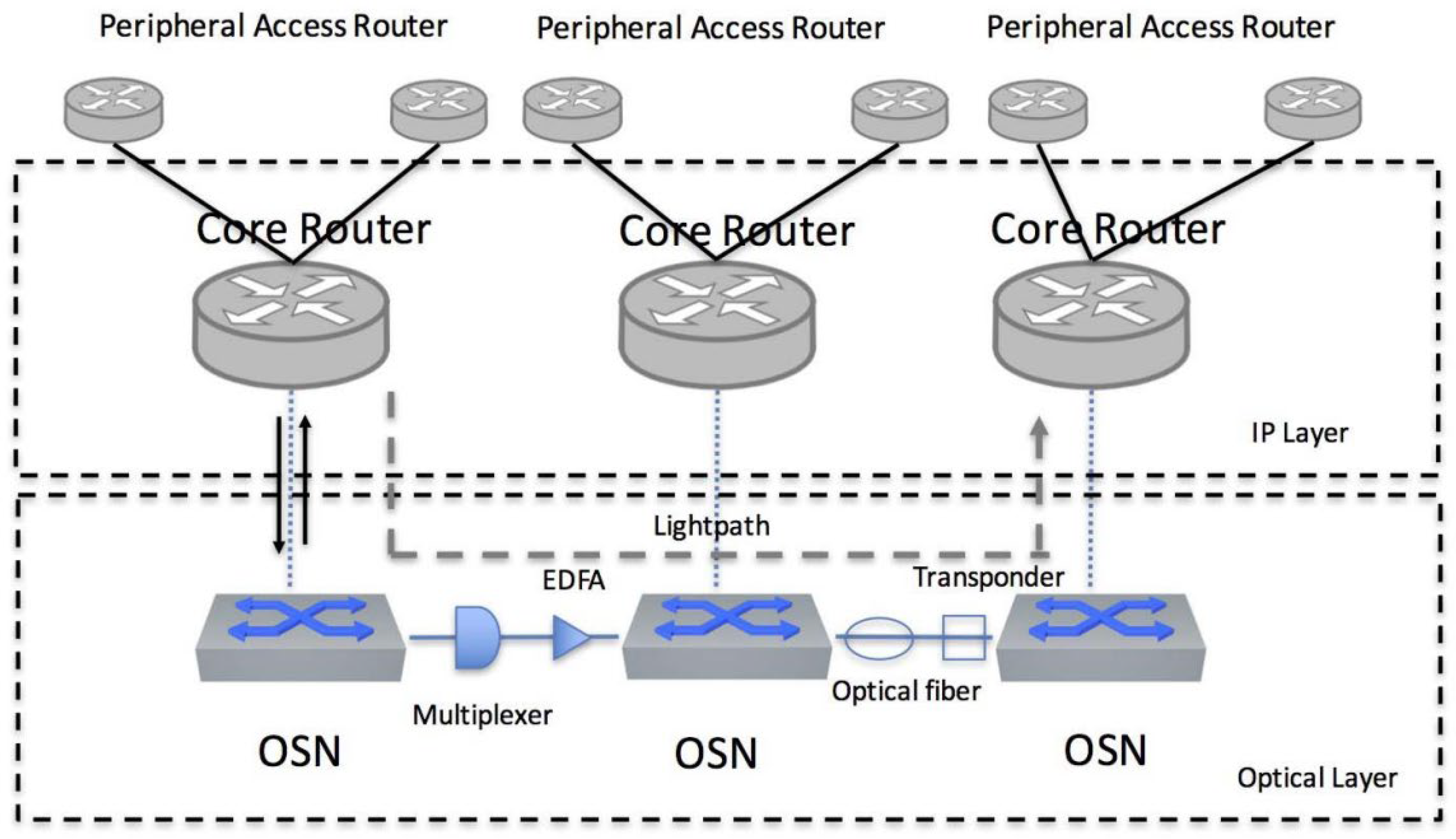 Applsci 14 00896 g001
