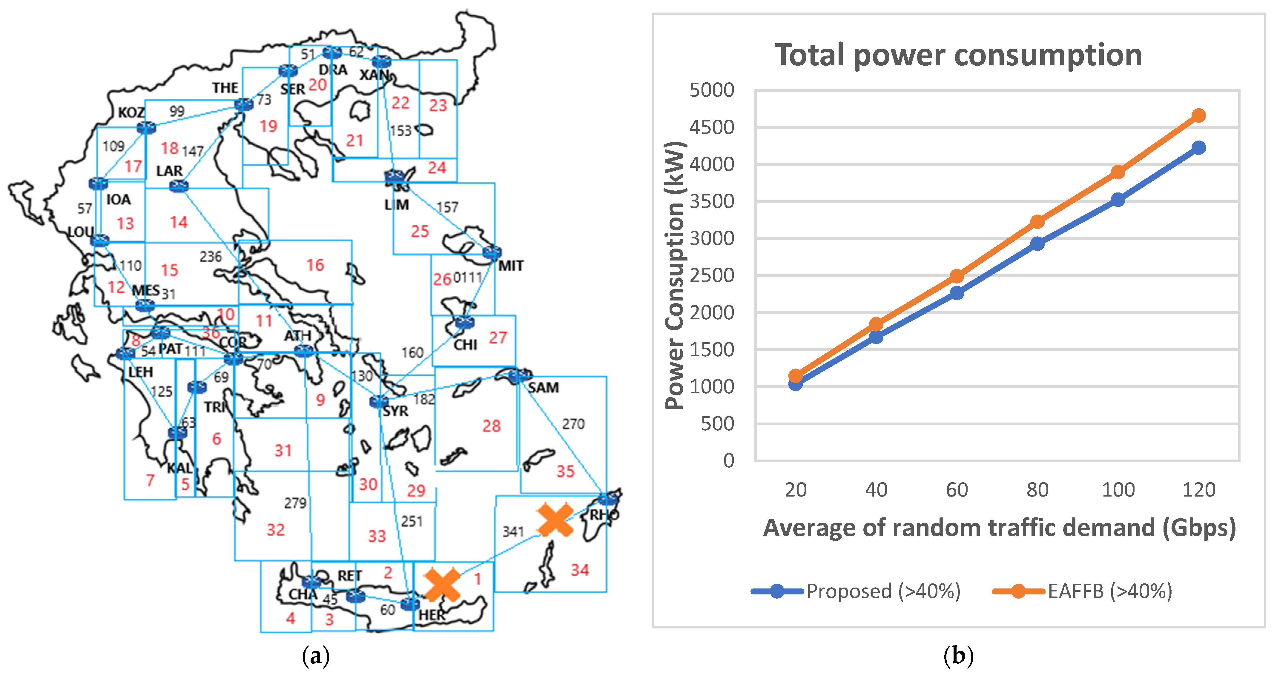 Applsci 14 00896 g008