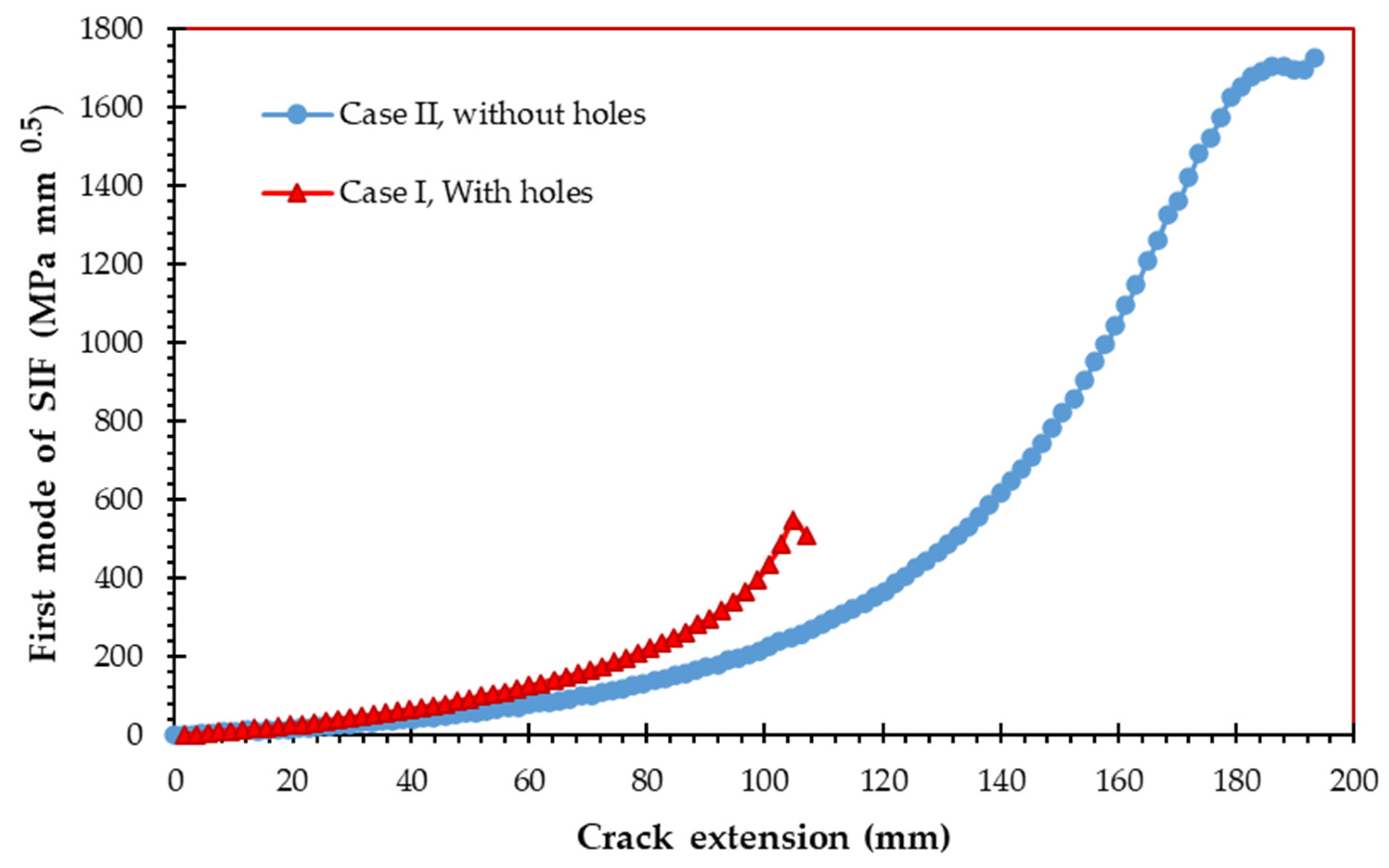 Applsci 14 00897 g011