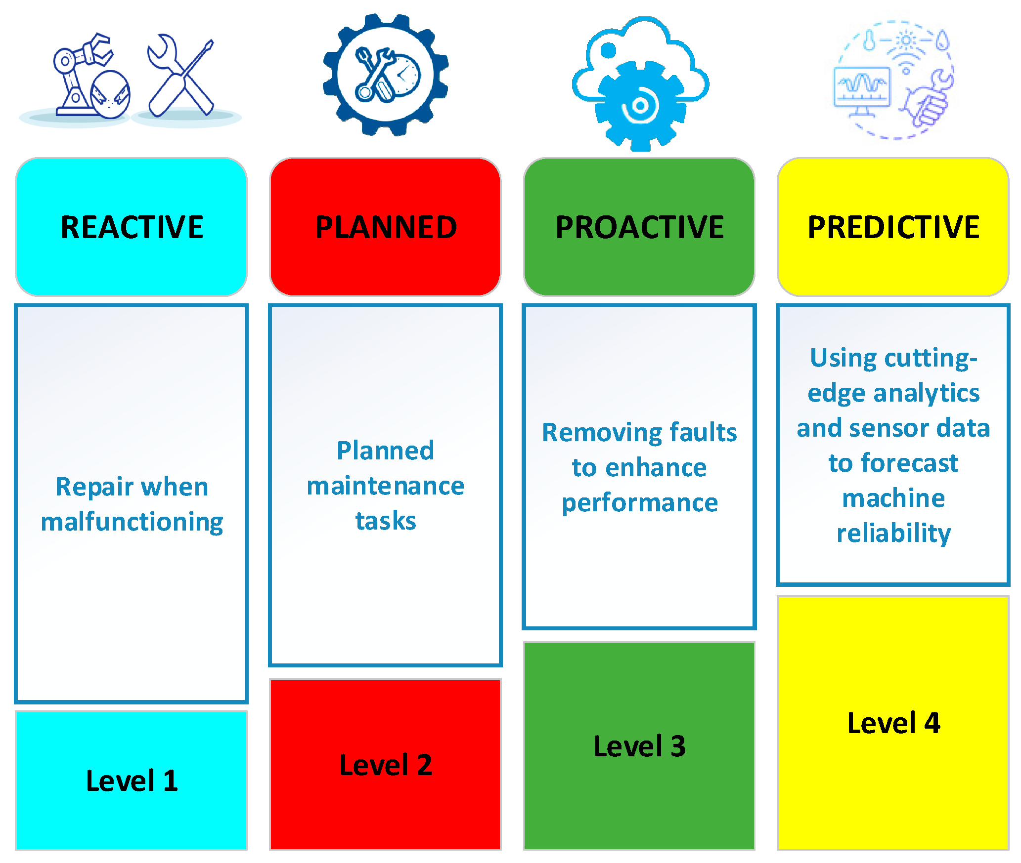 Applsci 14 00898 g001 Applsci 14 00898 g001