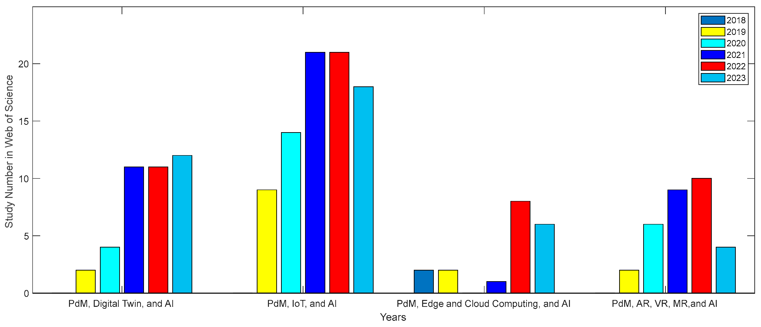 Applsci 14 00898 g006 Applsci 14 00898 g006