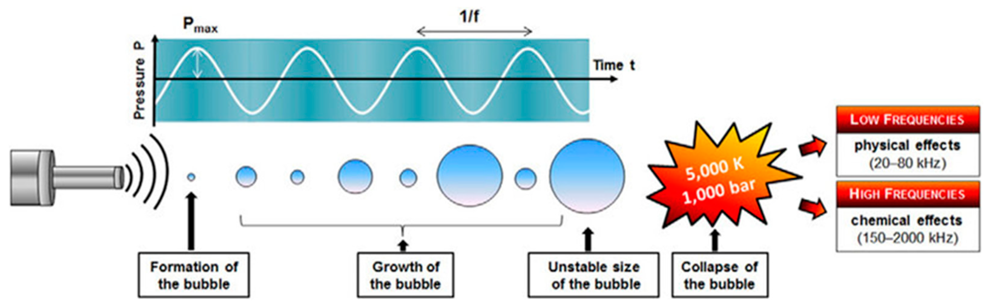 Applsci 14 00899 g001