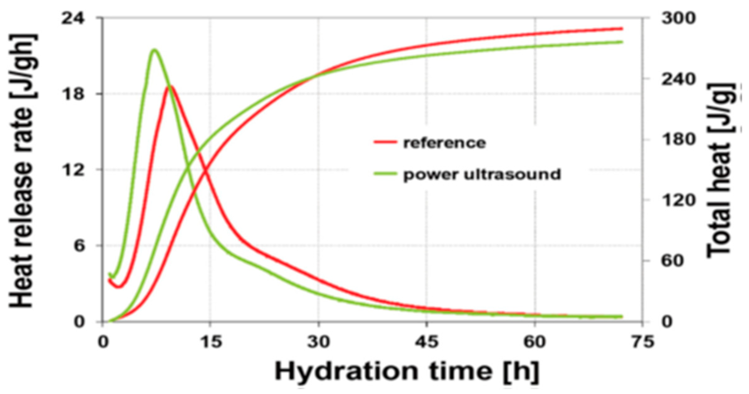 Applsci 14 00899 g002