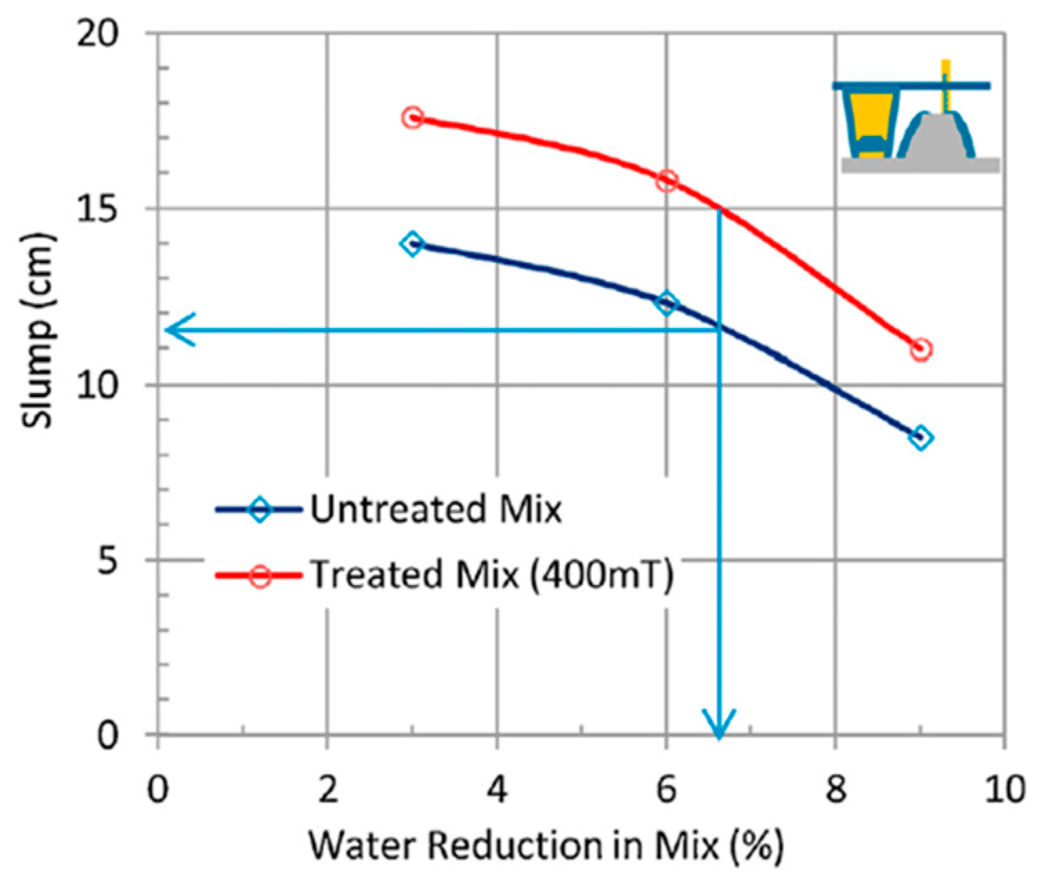 Applsci 14 00899 g008
