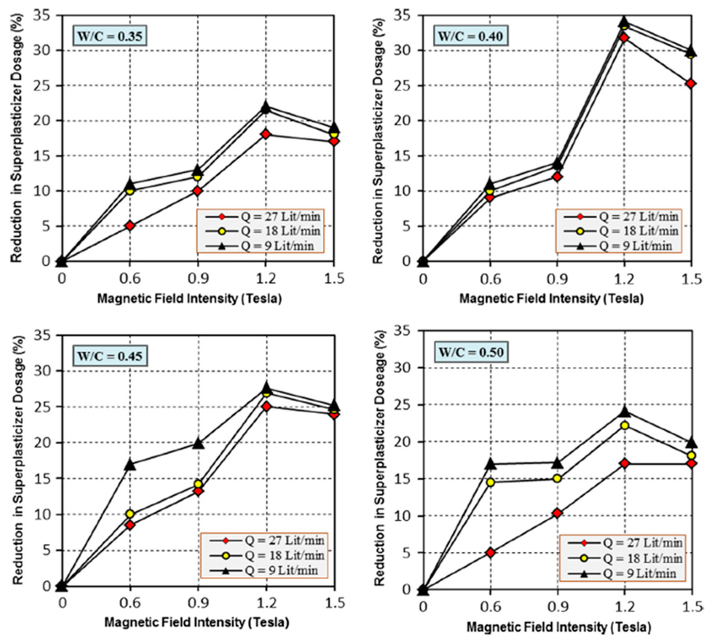 Applsci 14 00899 g009