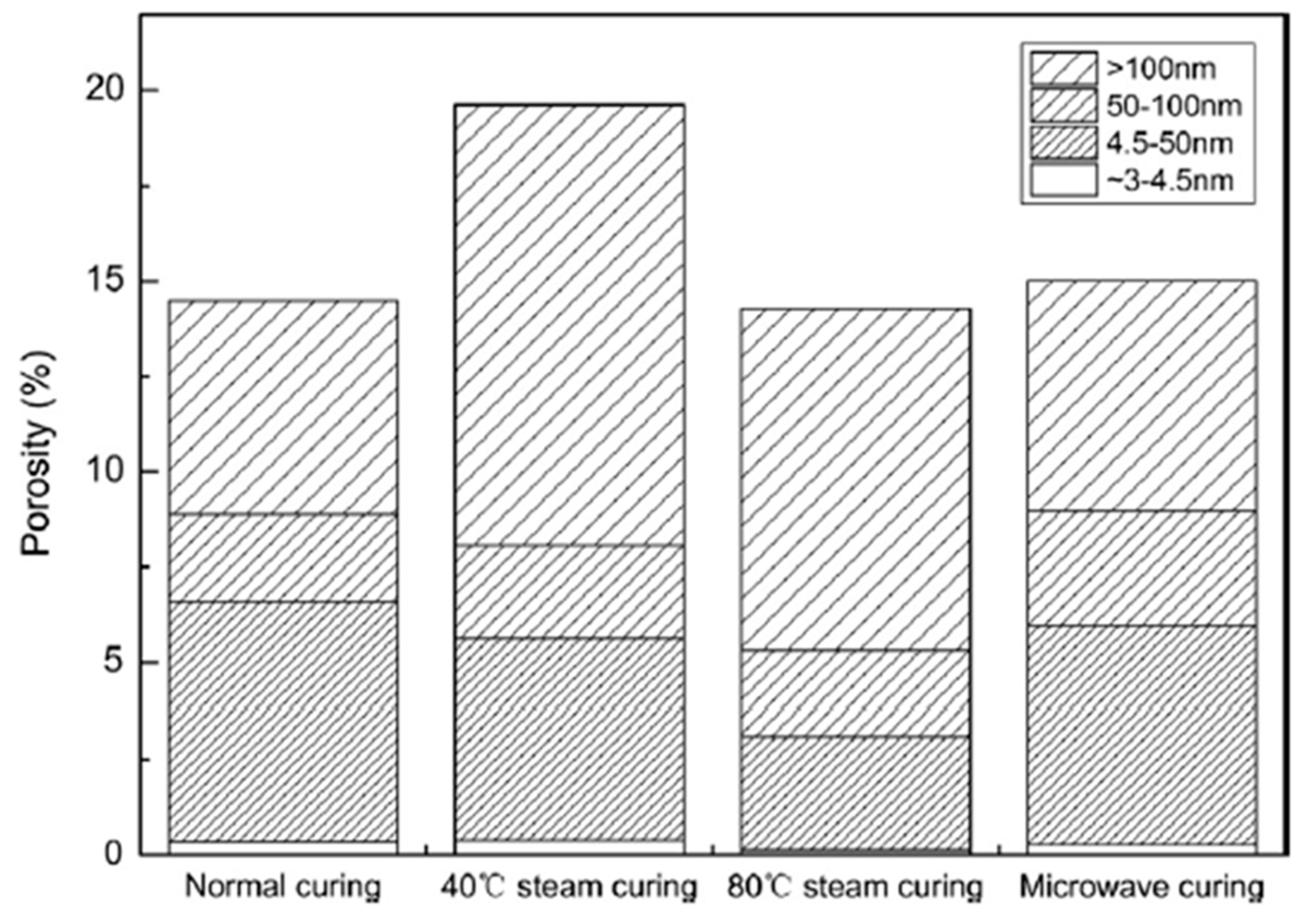 Applsci 14 00899 g011