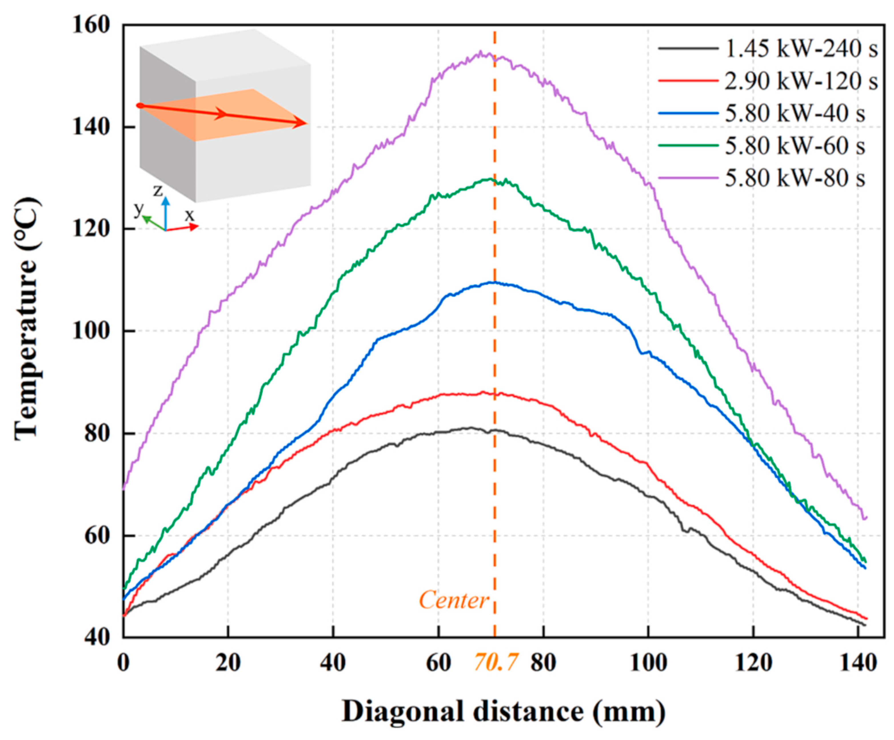 Applsci 14 00899 g012