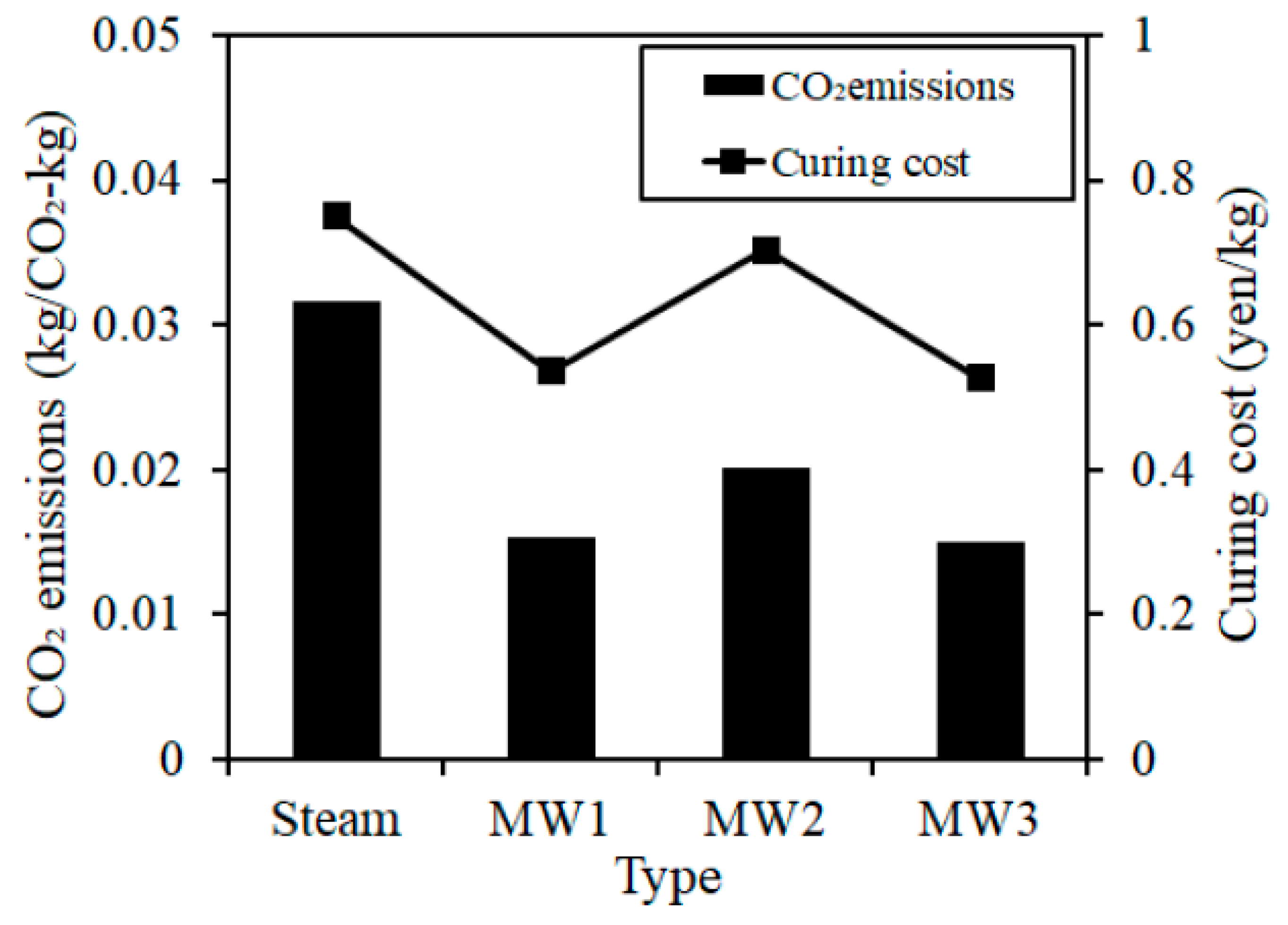 Applsci 14 00899 g013