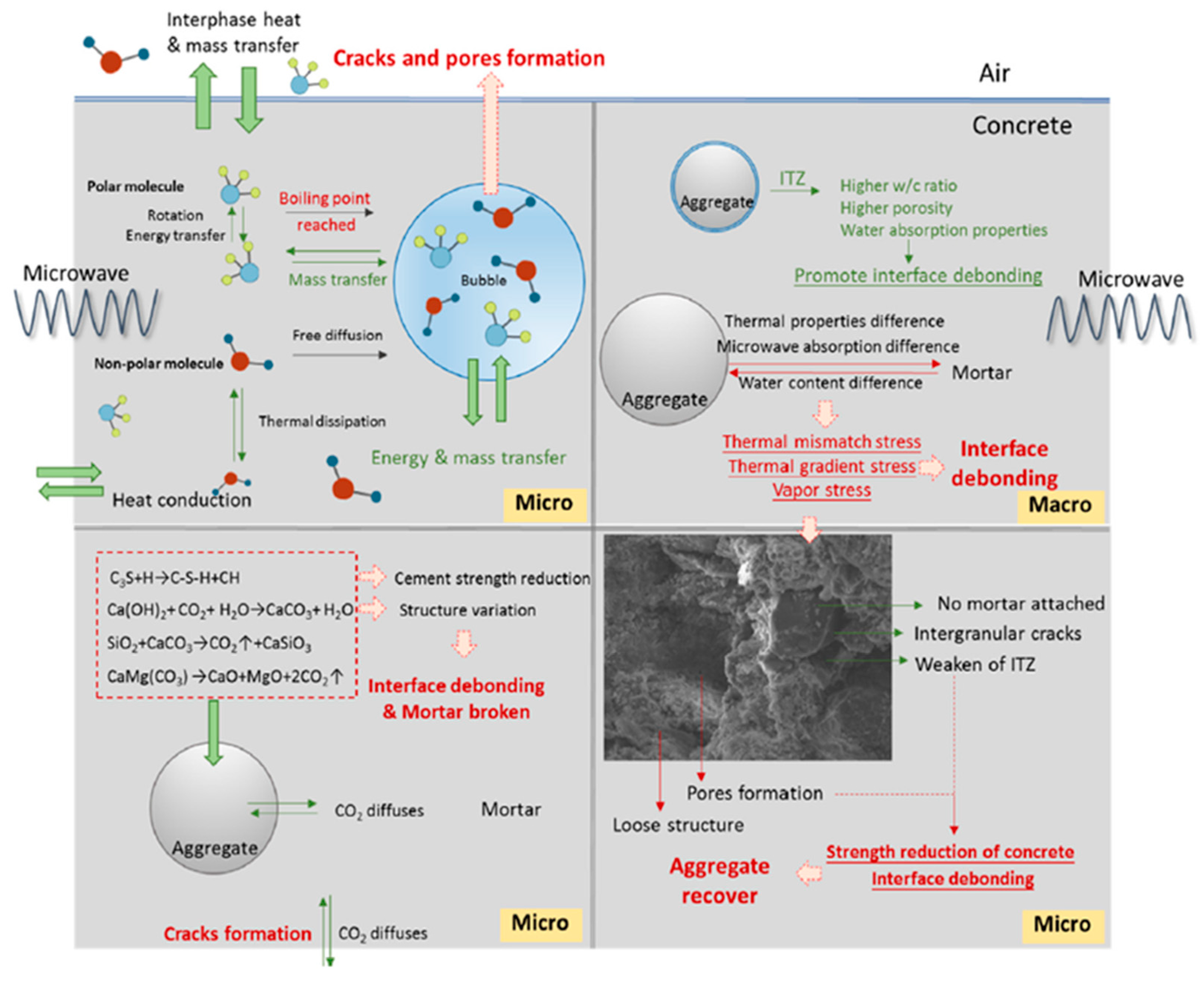 Applsci 14 00899 g014