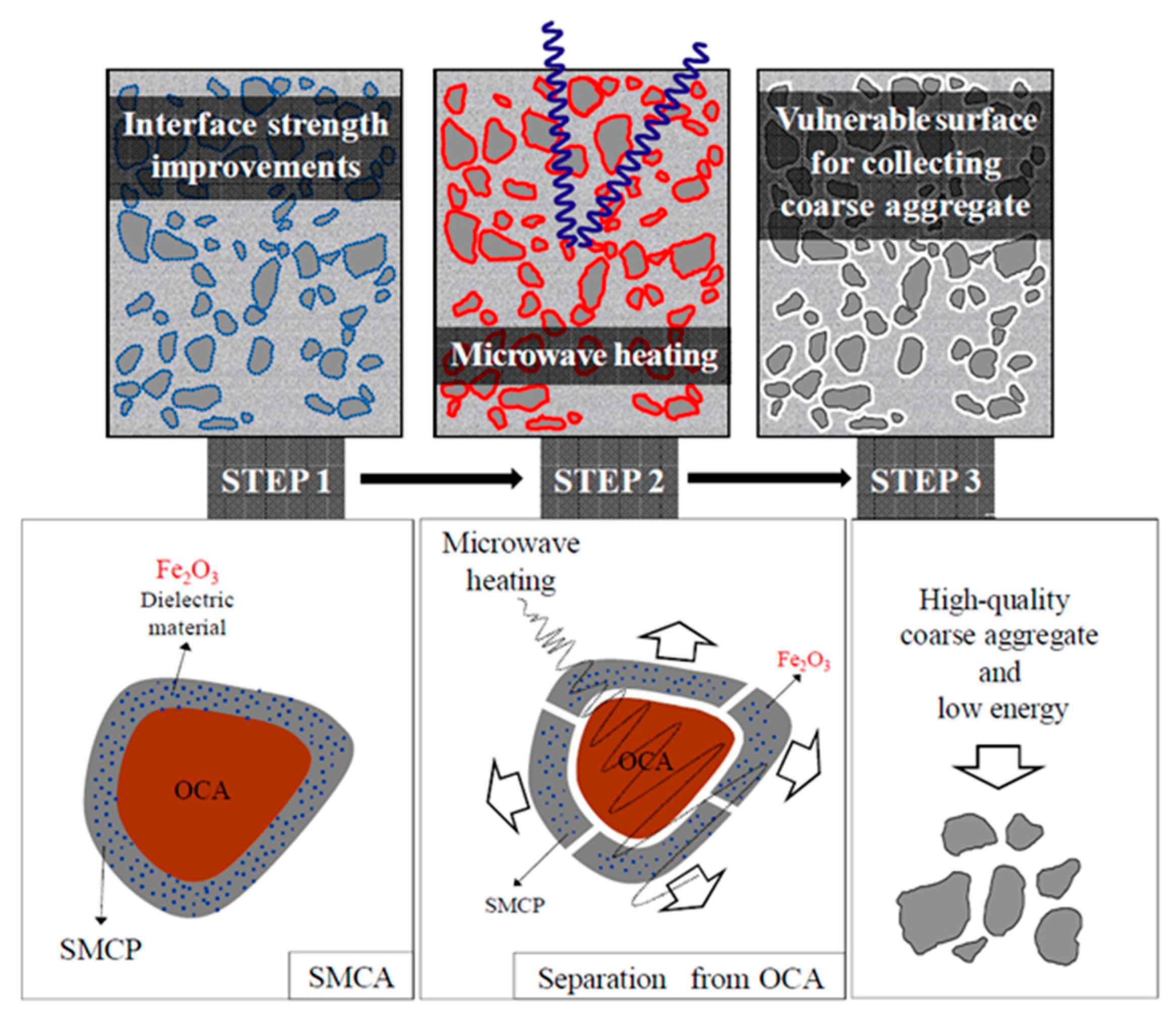 Applsci 14 00899 g015