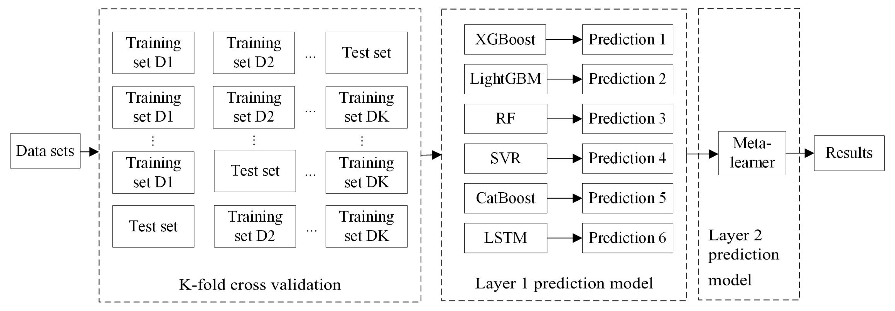 Applsci 14 00901 g004