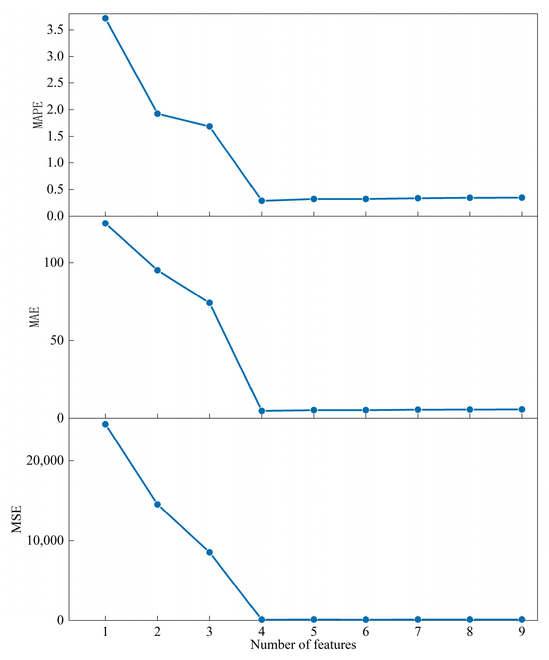 Applsci 14 00901 g005