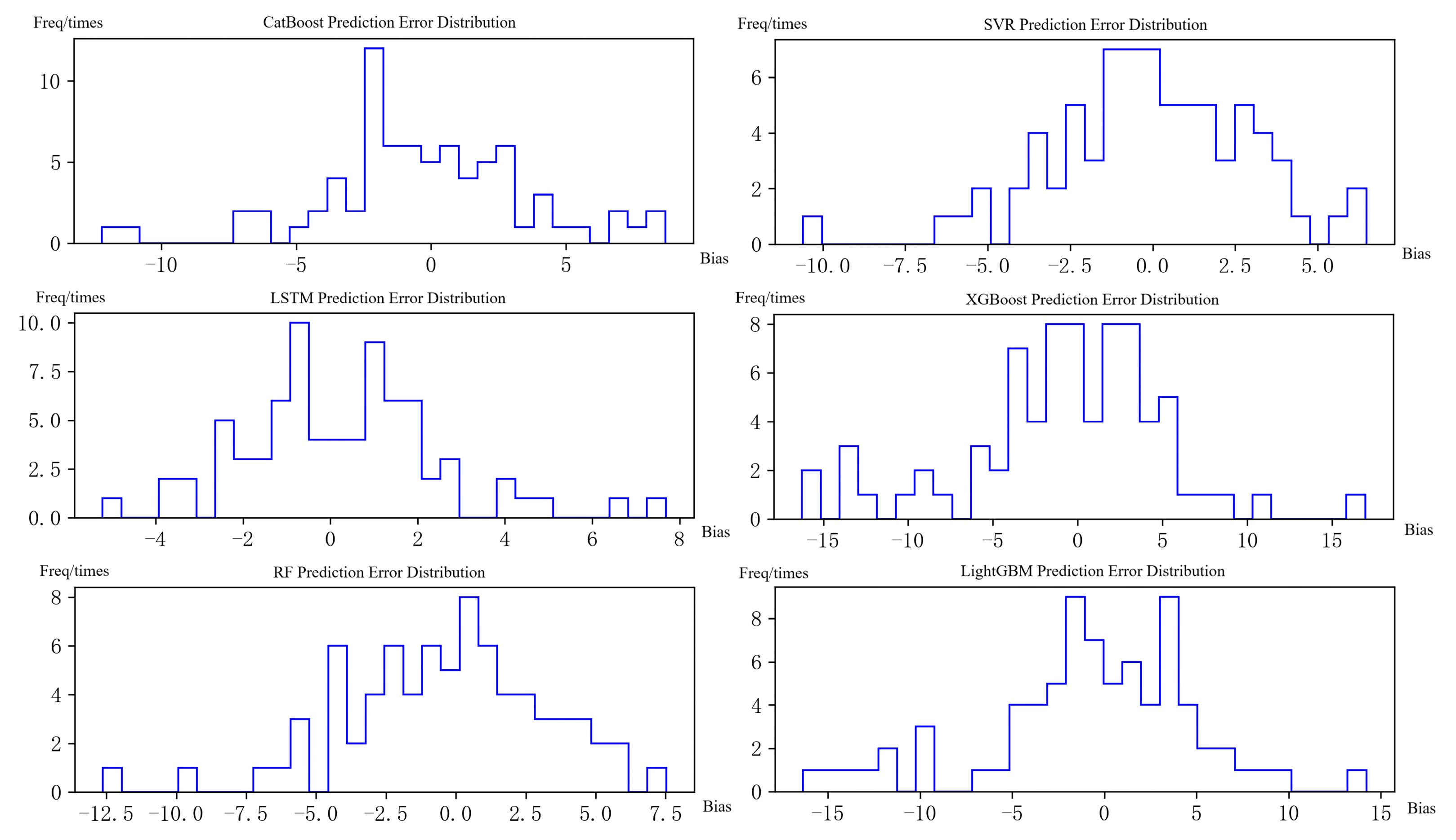 Applsci 14 00901 g006