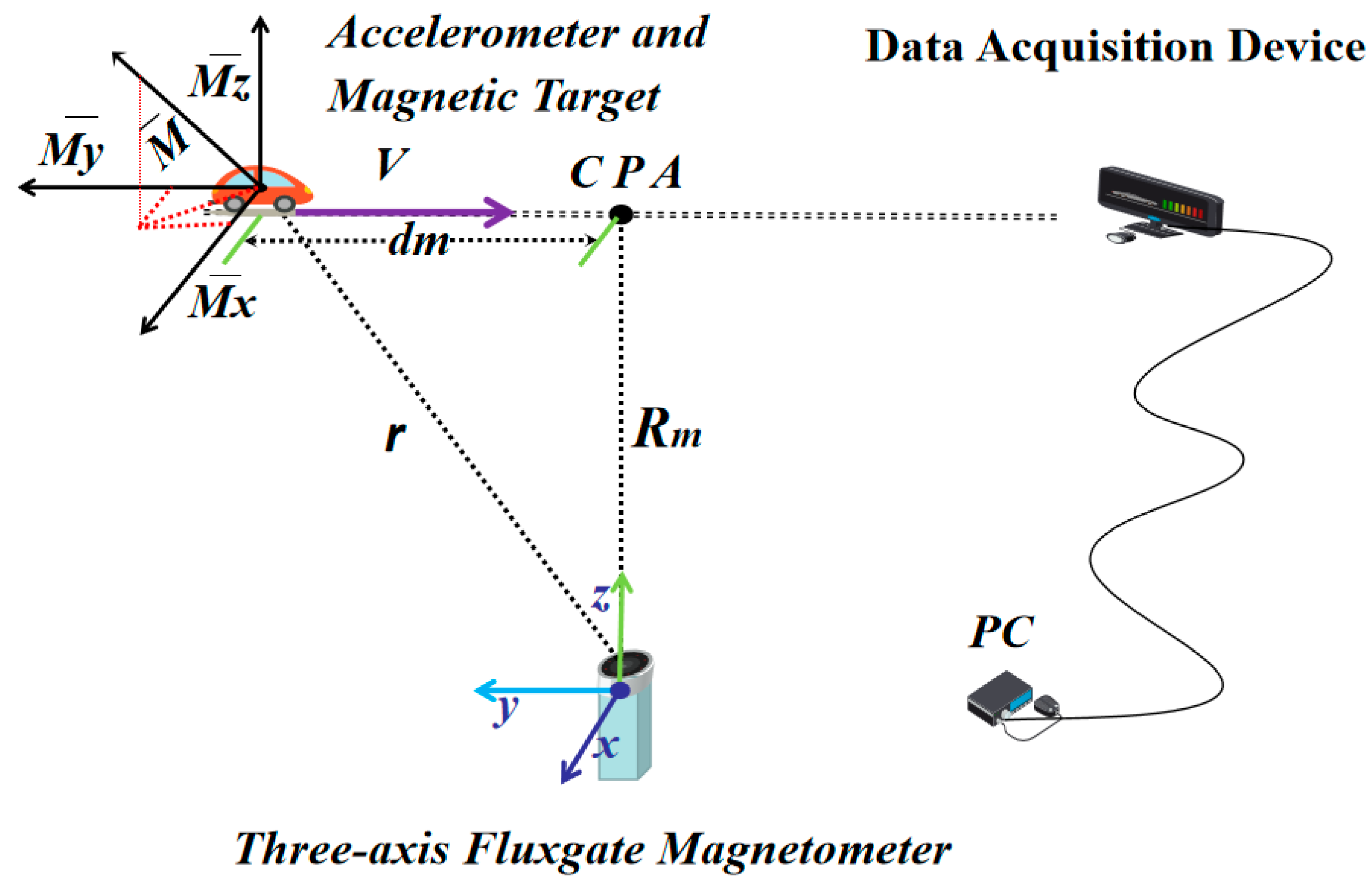 Applsci 14 00902 g001
