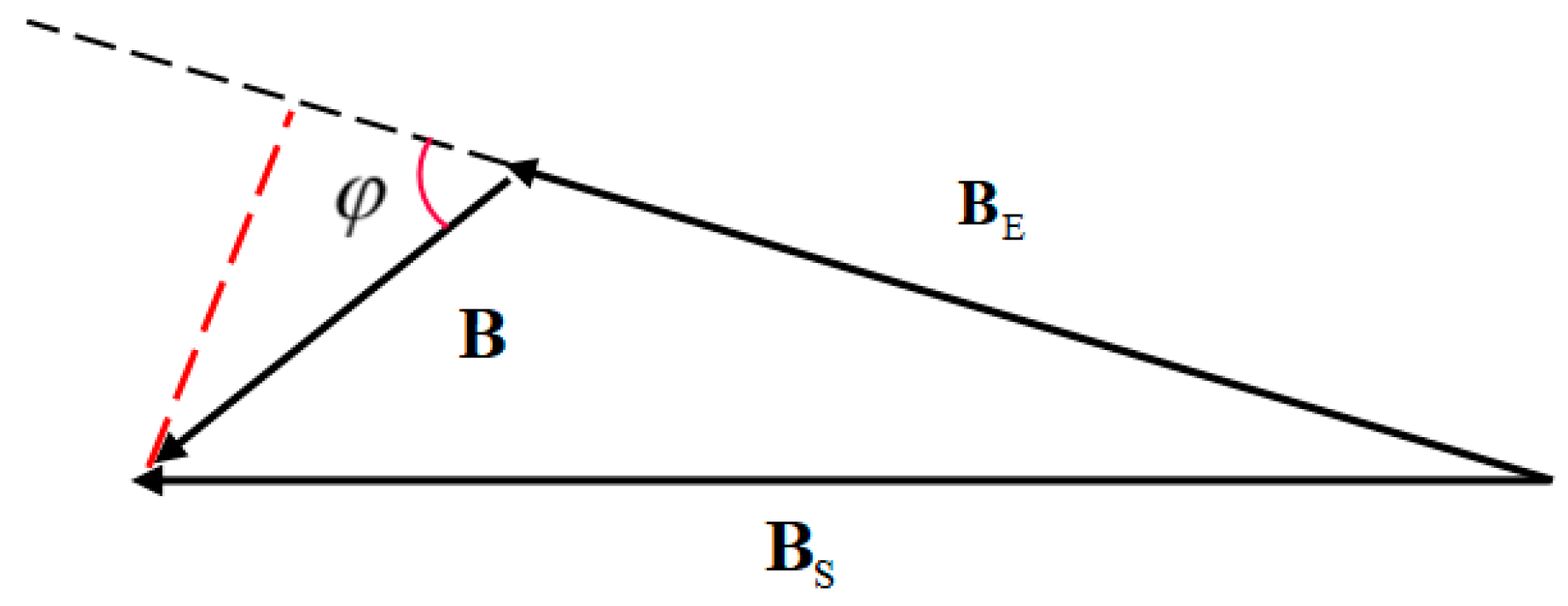 Applsci 14 00902 g002