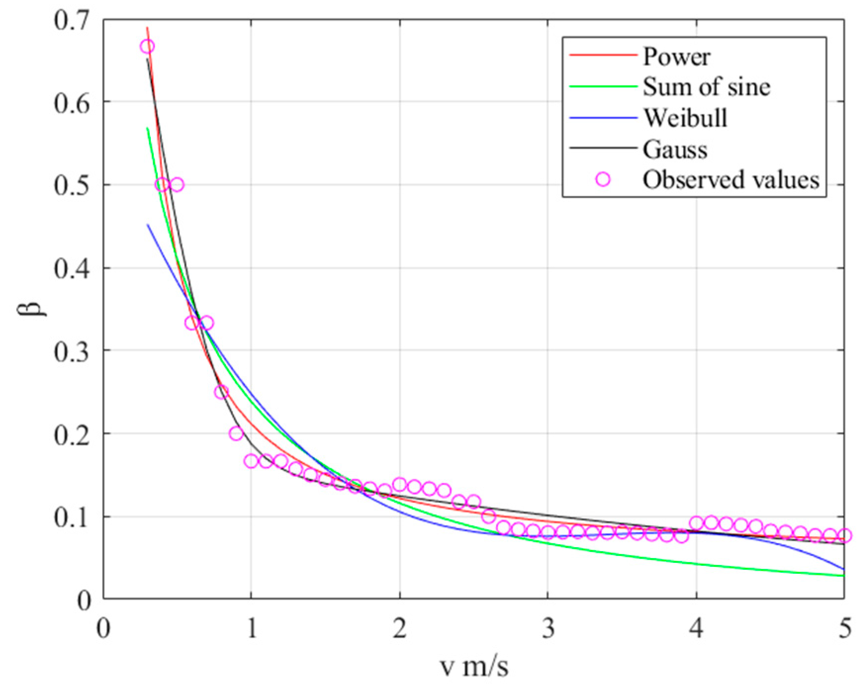 Applsci 14 00902 g014