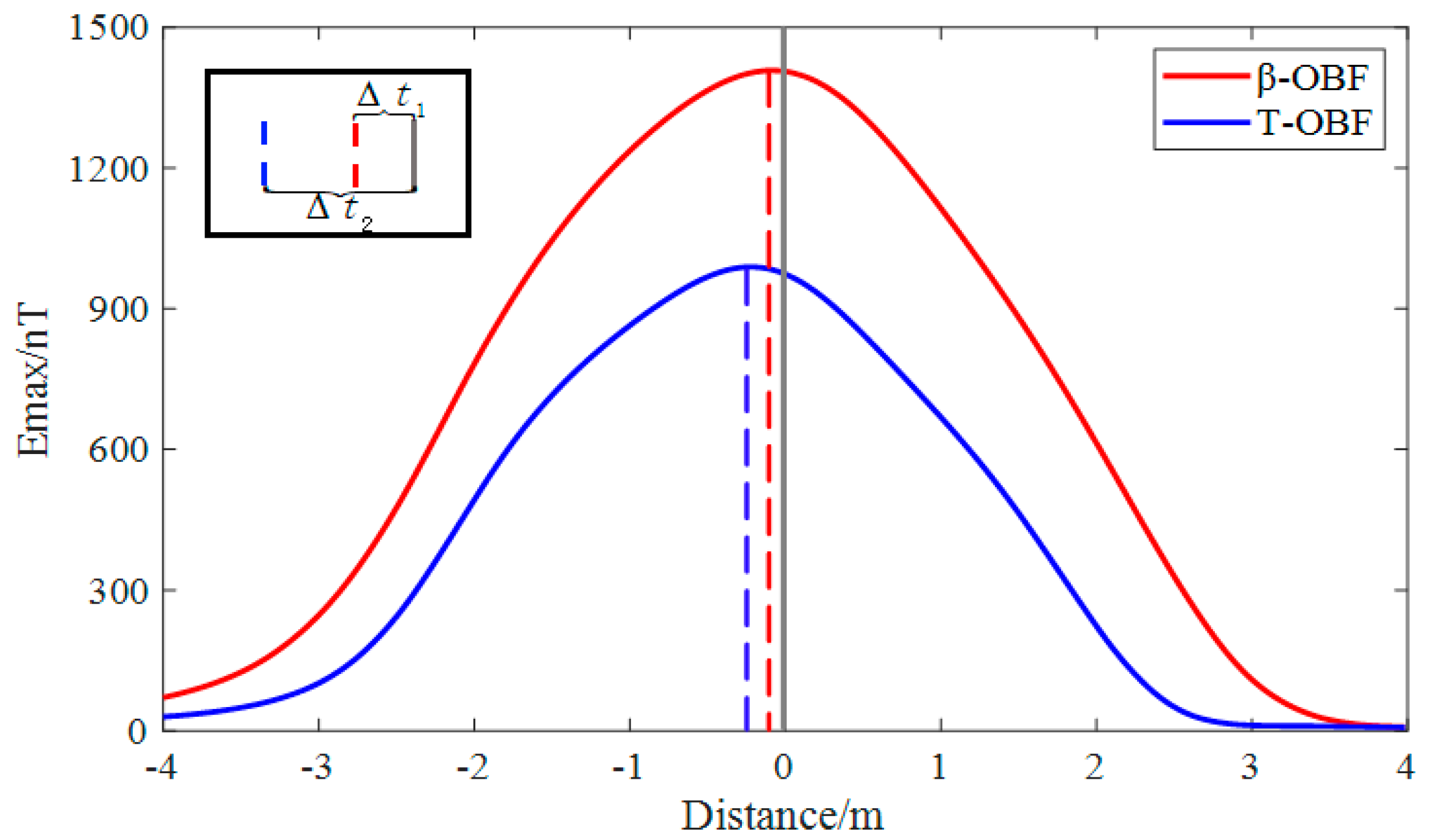Applsci 14 00902 g015