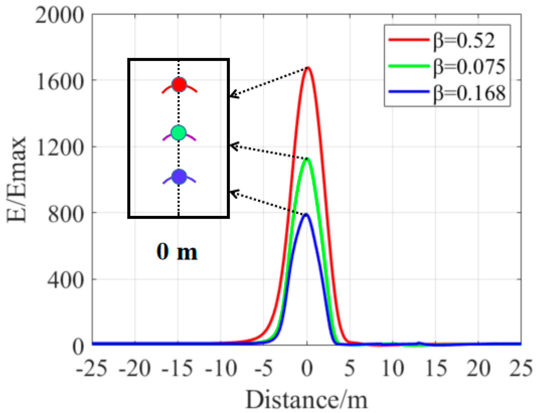 Applsci 14 00902 g019