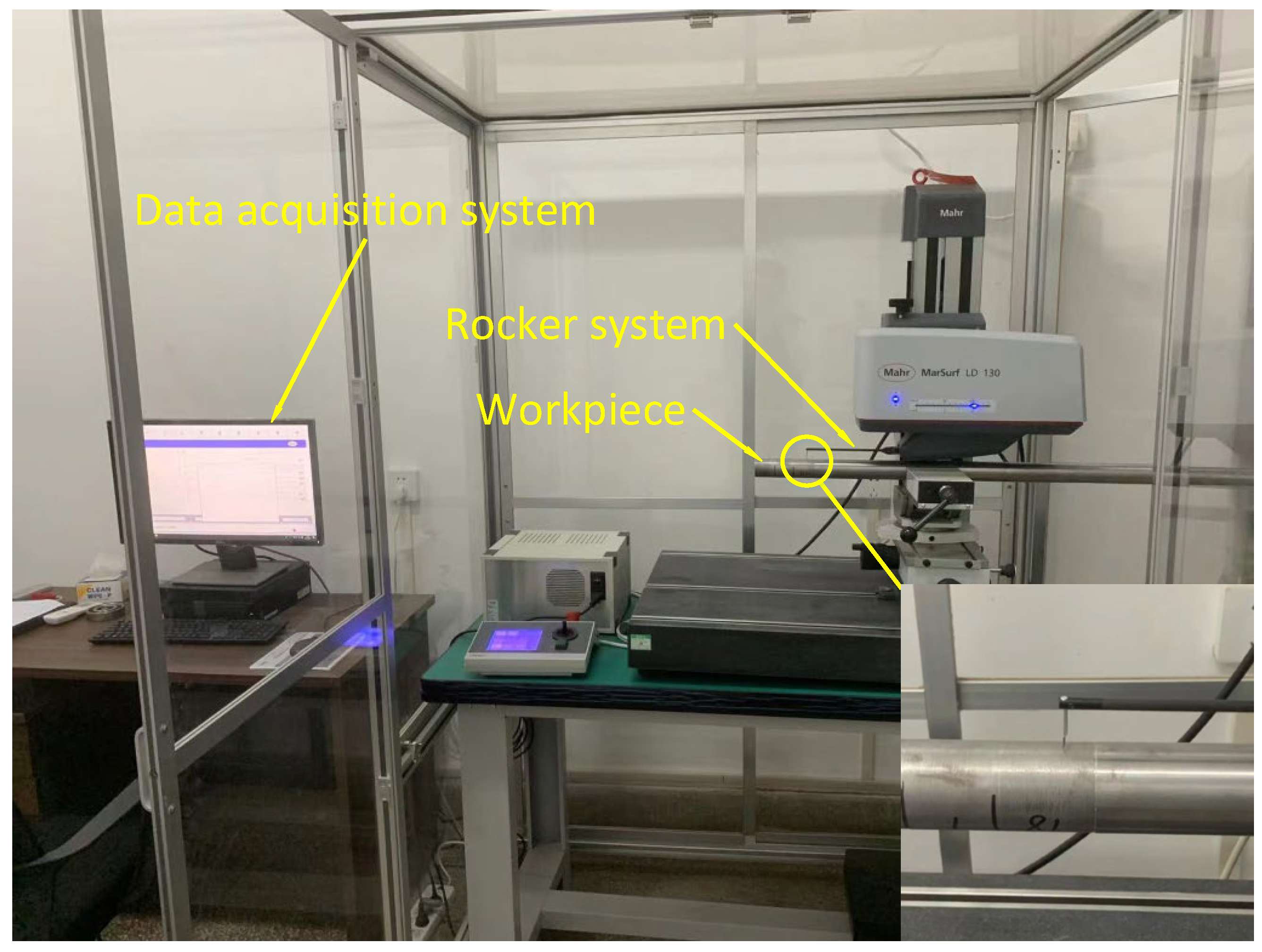 Applsci 14 00905 g004