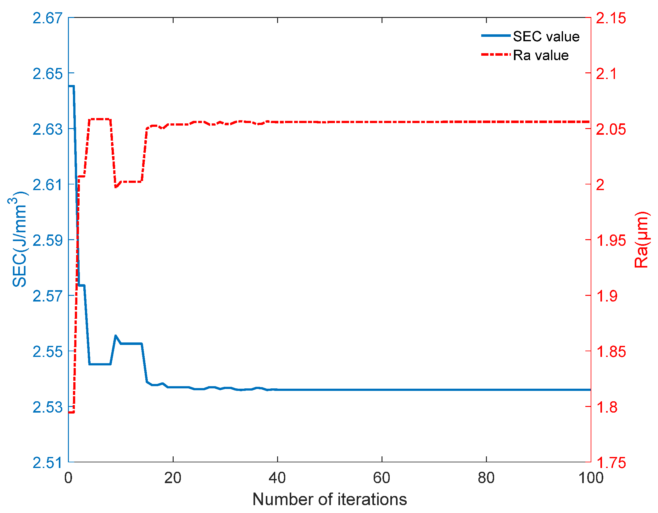Applsci 14 00905 g007