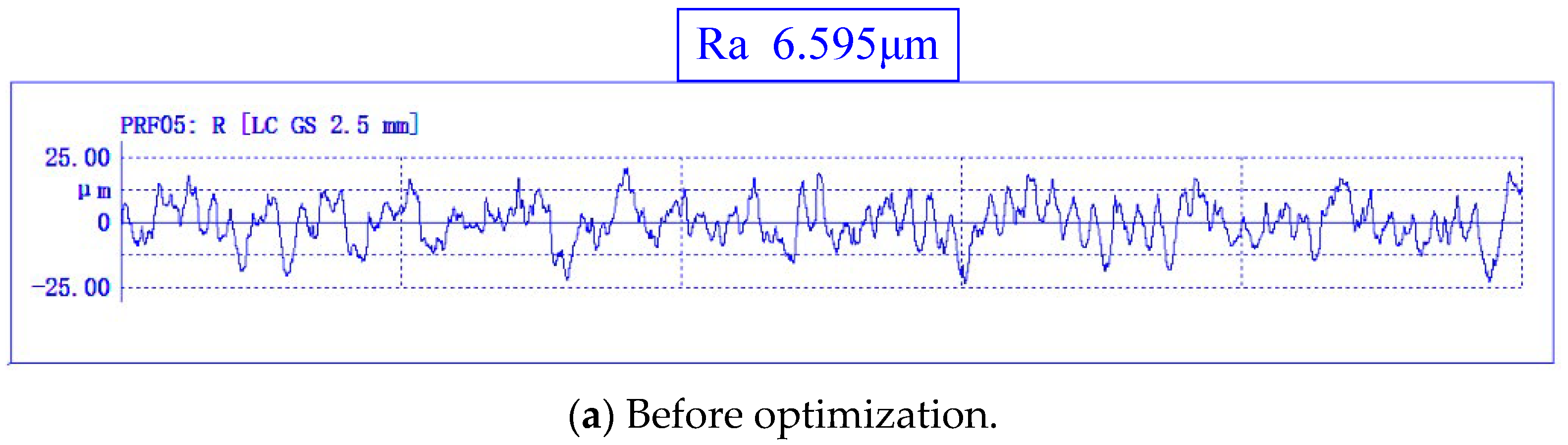 Applsci 14 00905 g011a