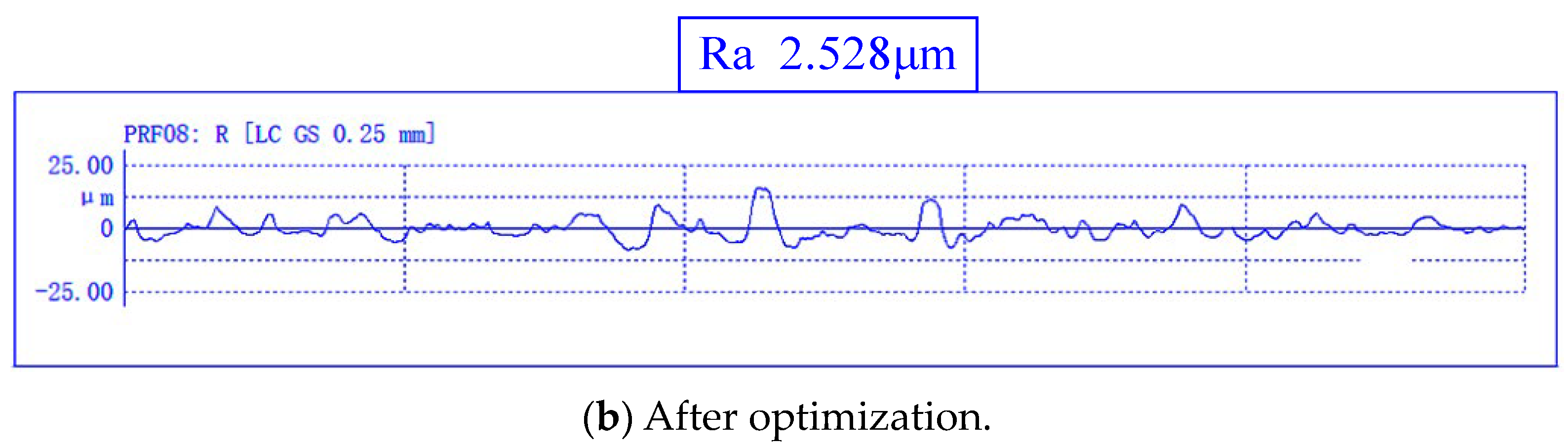Applsci 14 00905 g011b