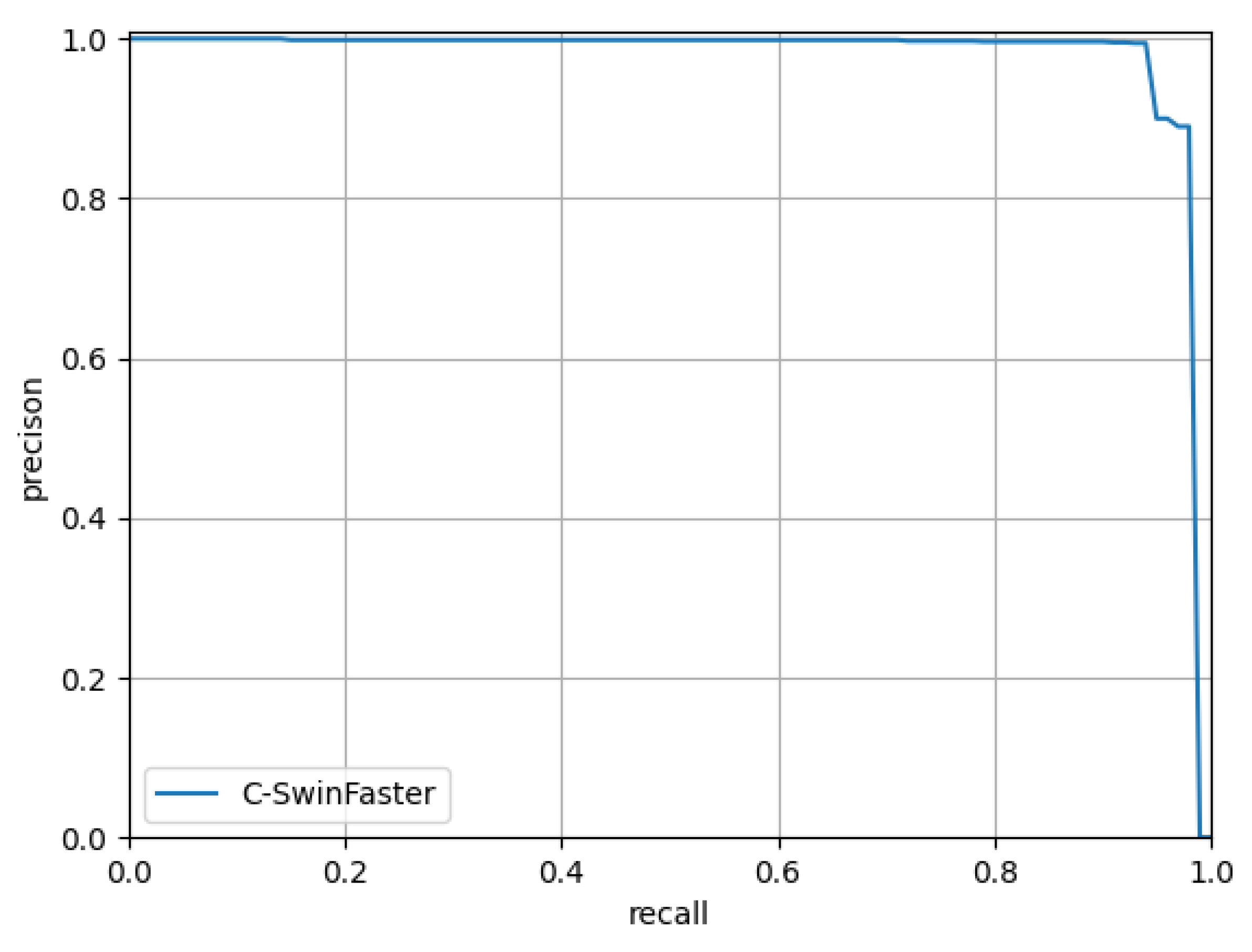 Applsci 14 00908 g010