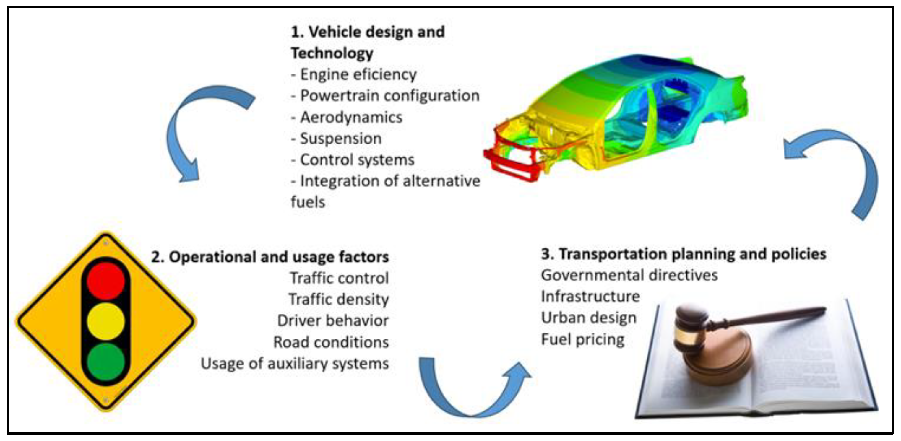 Applsci 14 00910 g001
