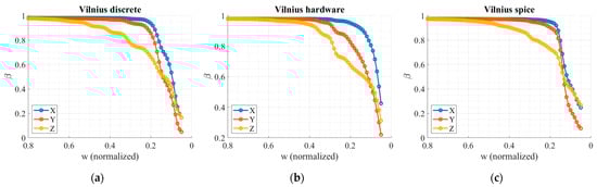 Applsci 14 00915 g0a1