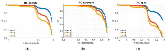 Applsci 14 00915 g0a2