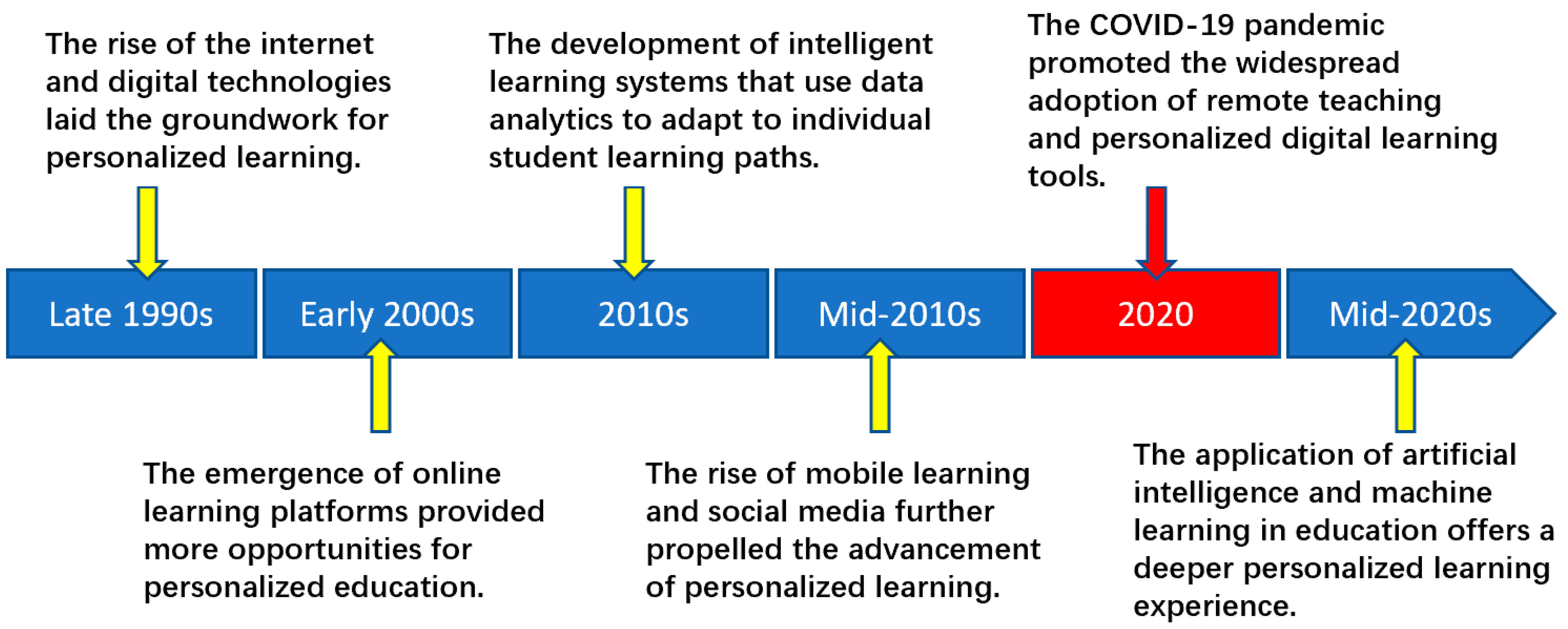 Applsci 14 00916 g001