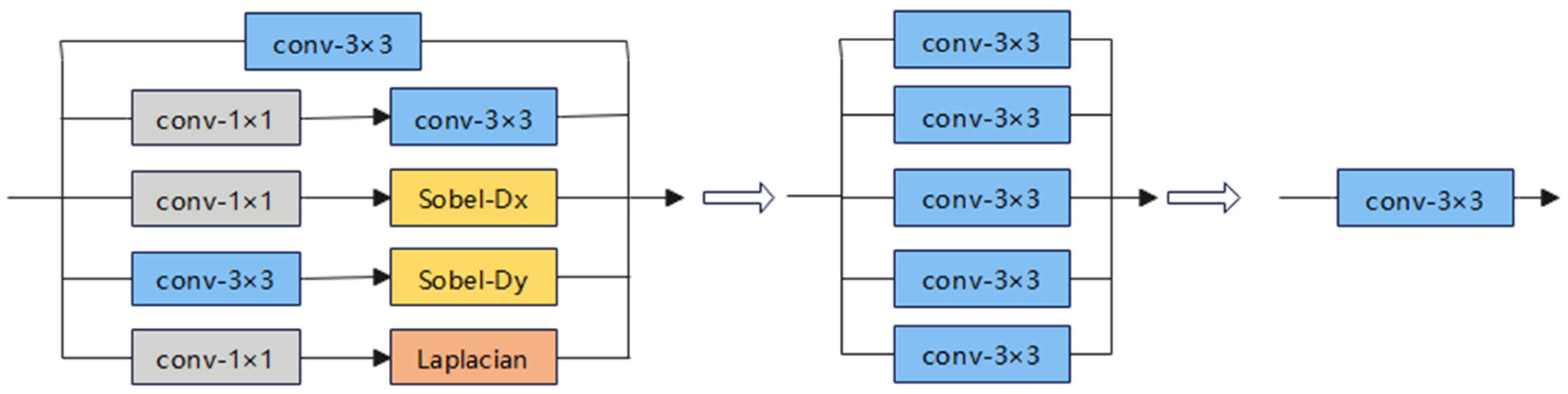 Applsci 14 00917 g003 Applsci 14 00917 g003