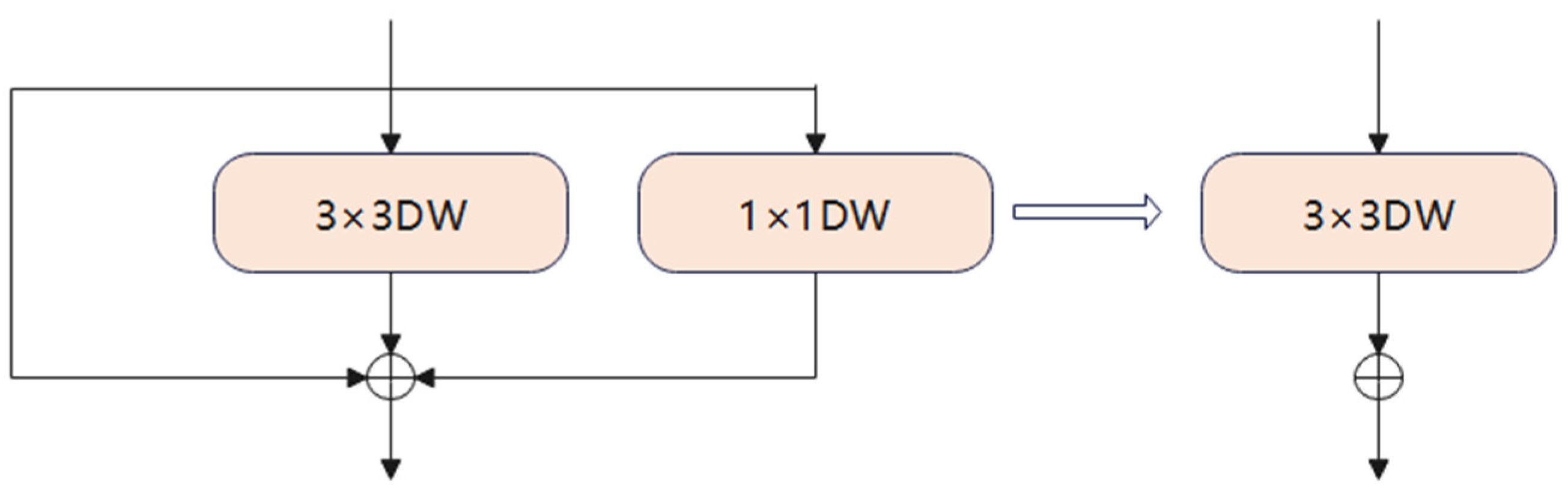 Applsci 14 00917 g004 Applsci 14 00917 g004