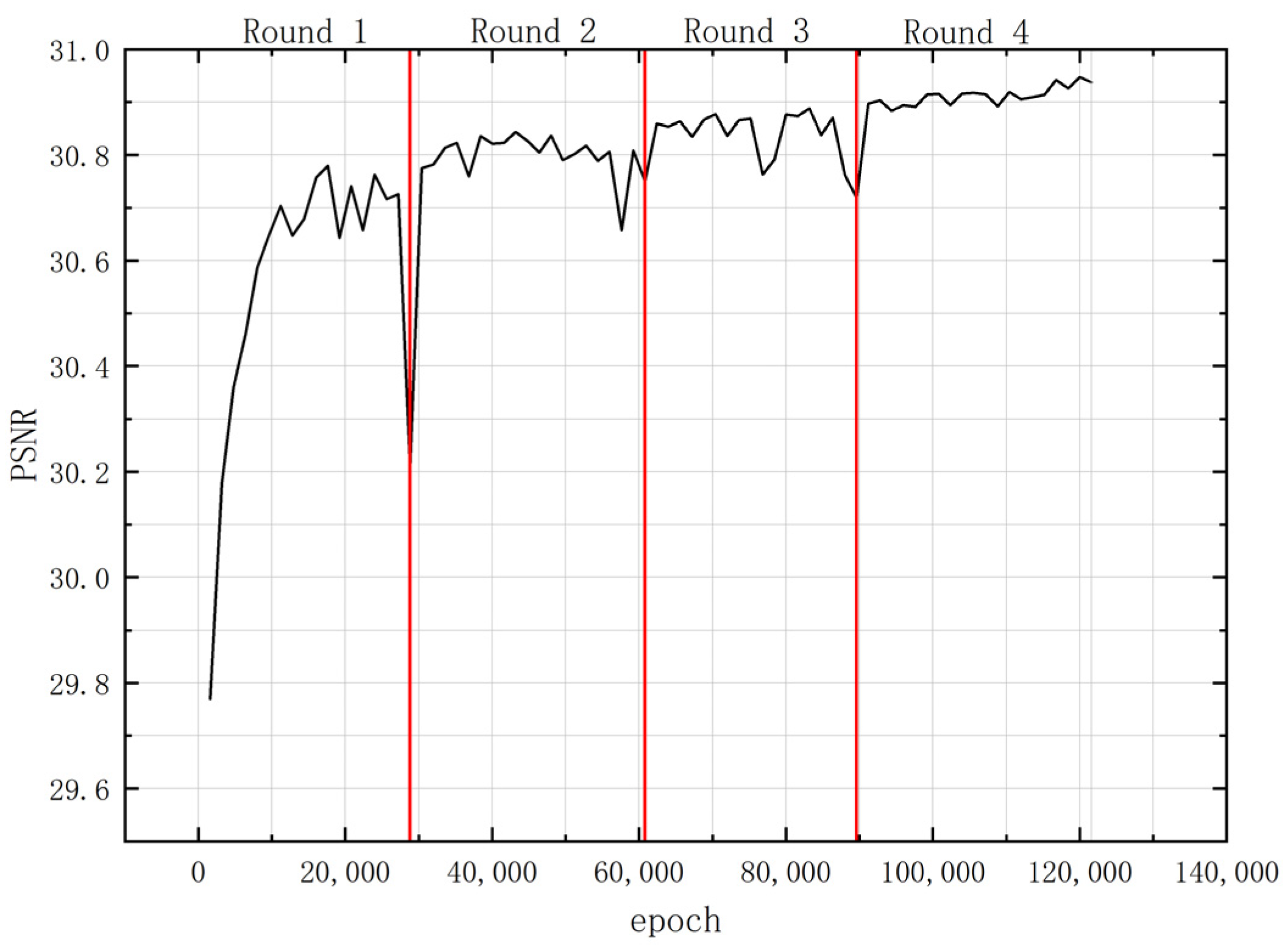 Applsci 14 00917 g005a Applsci 14 00917 g005a