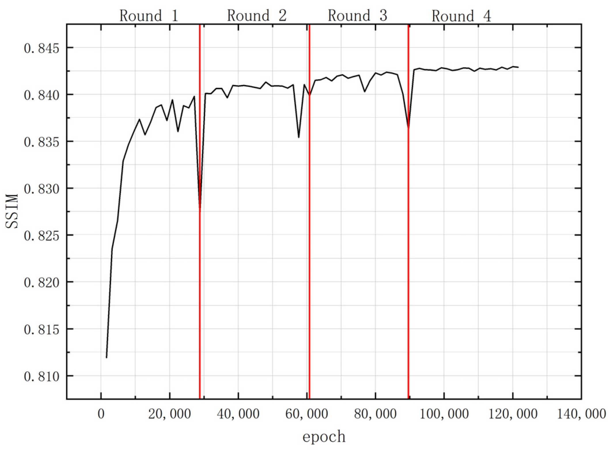Applsci 14 00917 g005b Applsci 14 00917 g005b