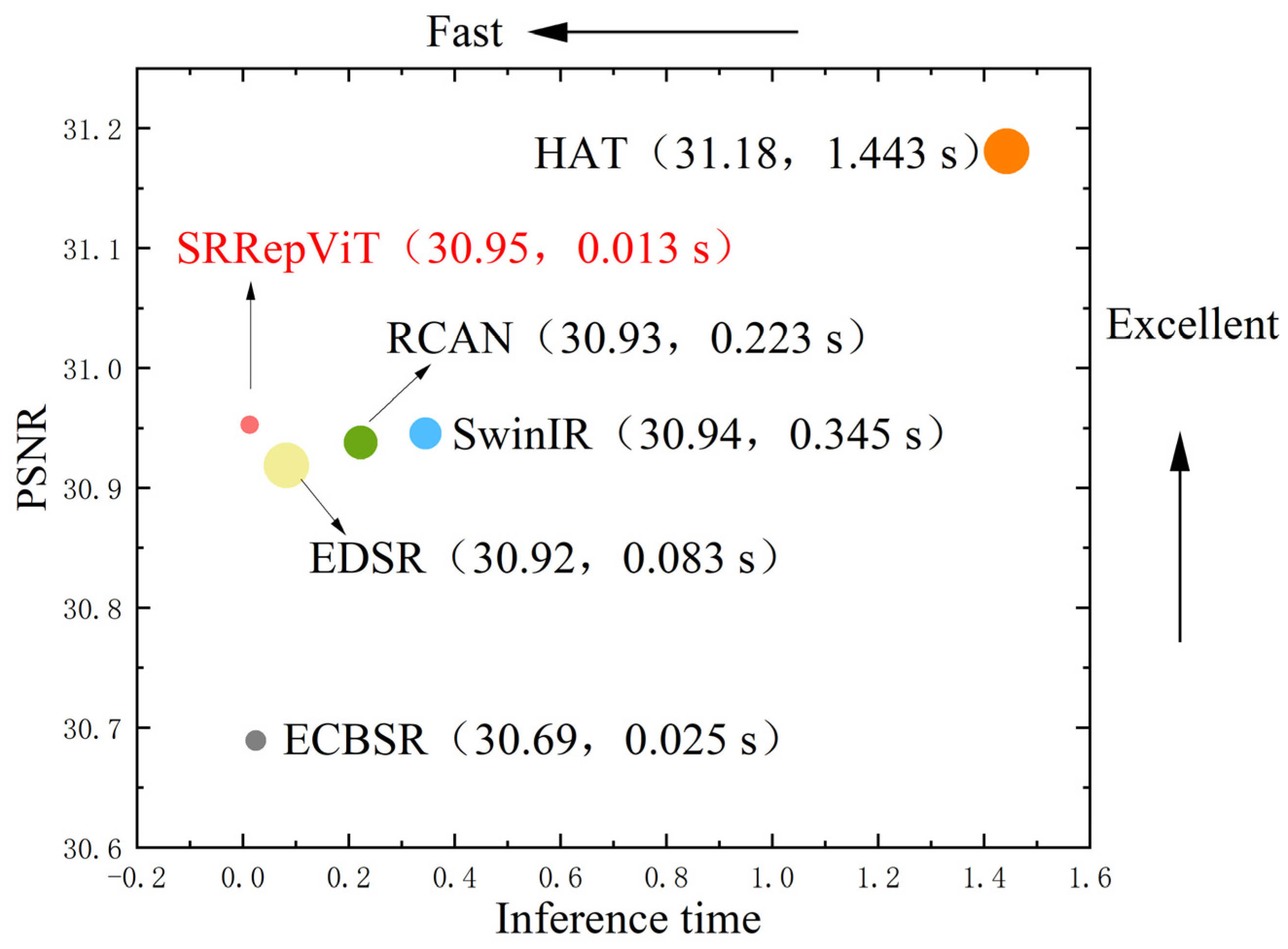 Applsci 14 00917 g007 Applsci 14 00917 g007