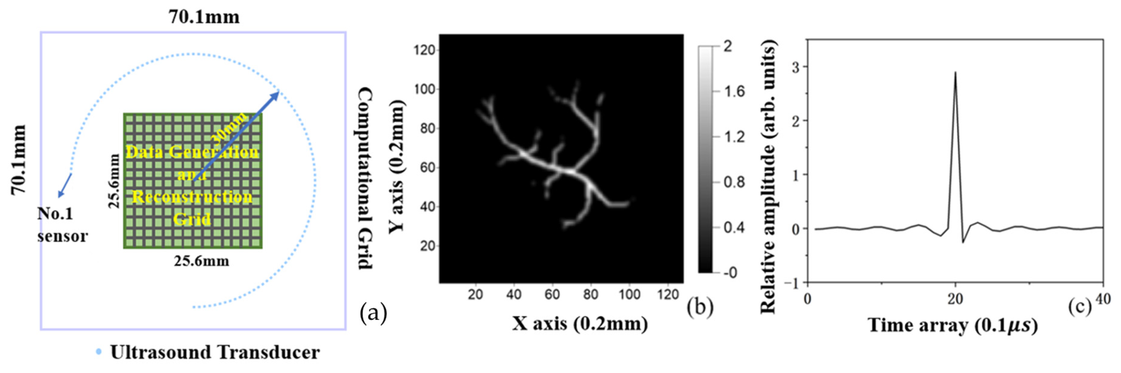 Applsci 14 00920 g001 Applsci 14 00920 g001